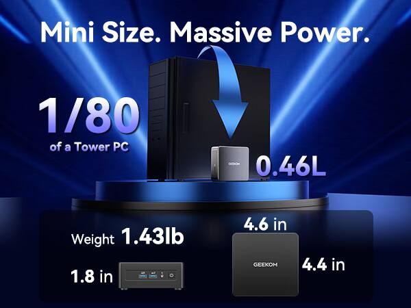Mini Size. Massive Power.  
1/80 of a Tower PC  
GEDM 0.46L  
Weight 1.43lb  
1.8 in x 4.6 in x 4.4 in  
GEEKOM