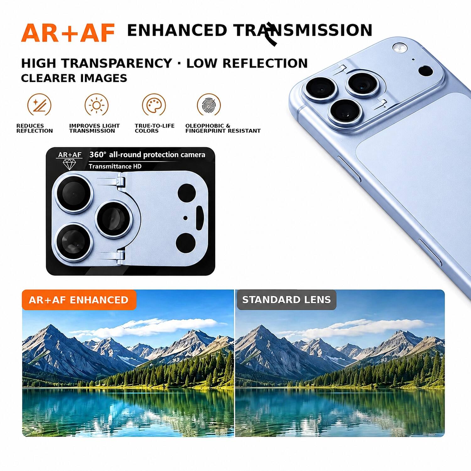 AR+AF ENHANCED TRANSMISSION  
HIGH TRANSPARENCY · LOW REFLECTION  
CLEARER IMAGES  

REDUCES REFLECTION  
IMPROVES LIGHT TRANSMISSION  
TRUE-TO-LIFE COLORS  
OLEOPHOBIC & FINGERPRINT RESISTANT  

AR+AF 360° all-round protection camera  
Transmittance HD  

AR+AF ENHANCED  
STANDARD LENS