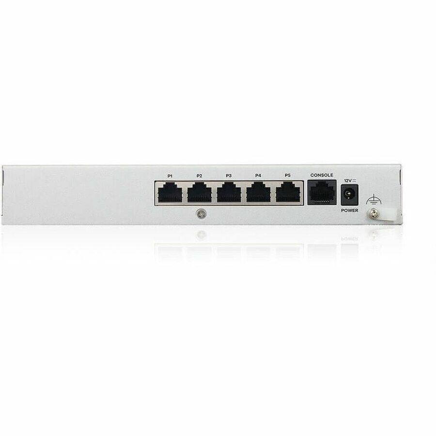 P1 P2 P3 P4 P5  
CONSOLE 12V  
POWER