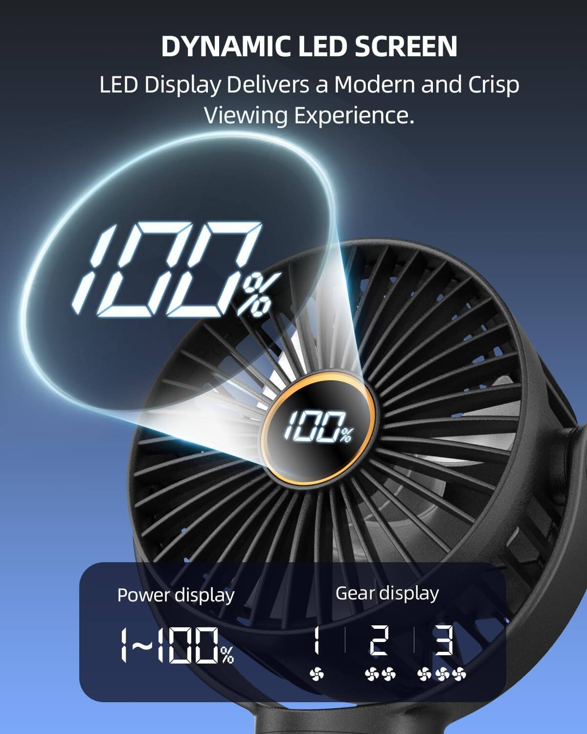 DYNAMIC LED SCREEN LED Display Delivers a Modern and Crisp Viewing Experience. 100% Power display 1~100% Gear display 1 2 3