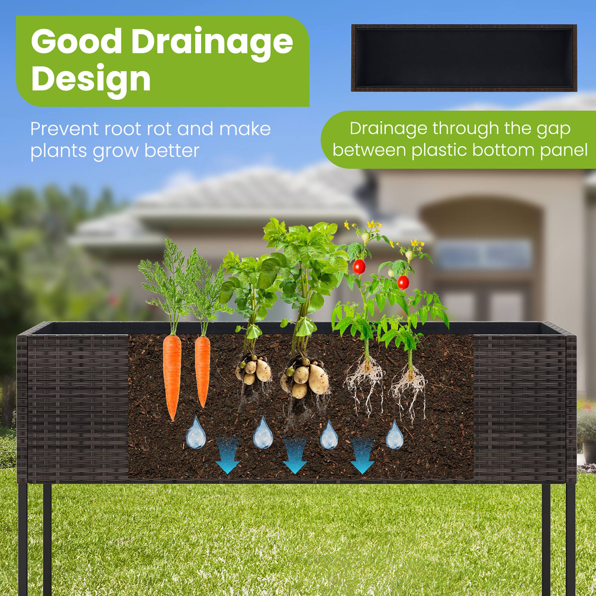 Good Drainage Design  
Prevent root rot and make plants grow better  

Drainage through the gap between plastic bottom panel