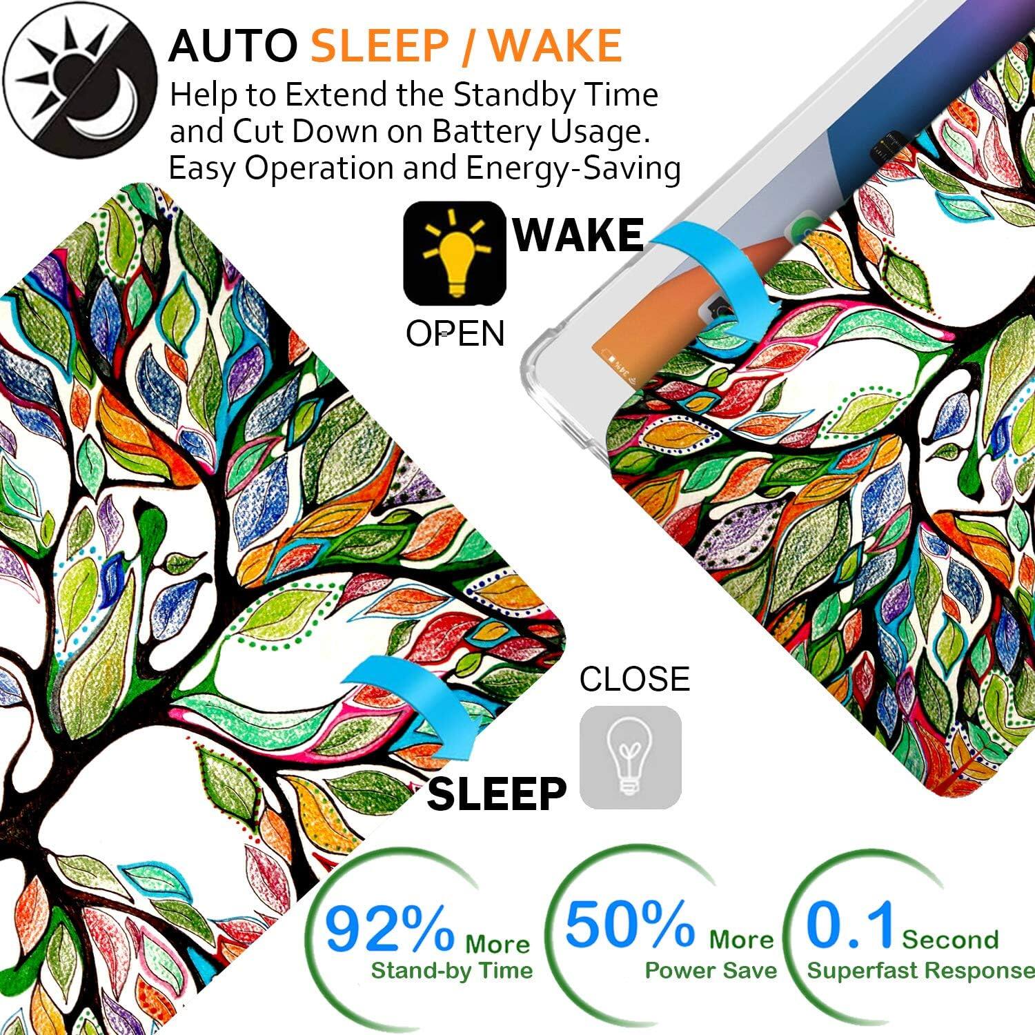 AUTO SLEEP / WAKE  
Help to Extend the Standby Time and Cut Down on Battery Usage. Easy Operation and Energy-Saving  

WAKE  
OPEN  

CLOSE  
SLEEP  

92% More Stand-by Time  
50% More Power Save  
0.1 Second Superfast Response