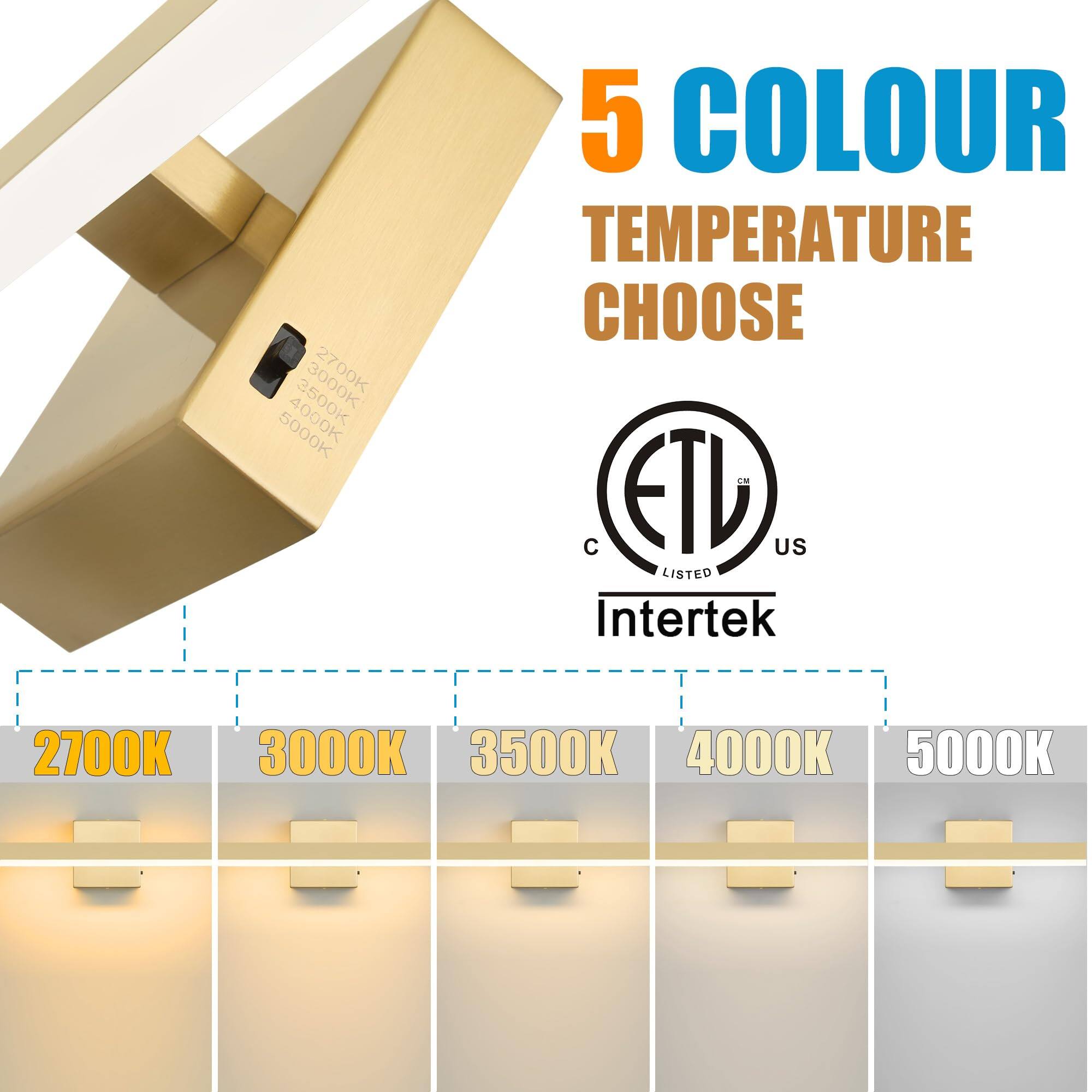 5 Colour Temperature Choose

ETL Listed Intertek

2700K 3000K 3500K 4000K 5000K