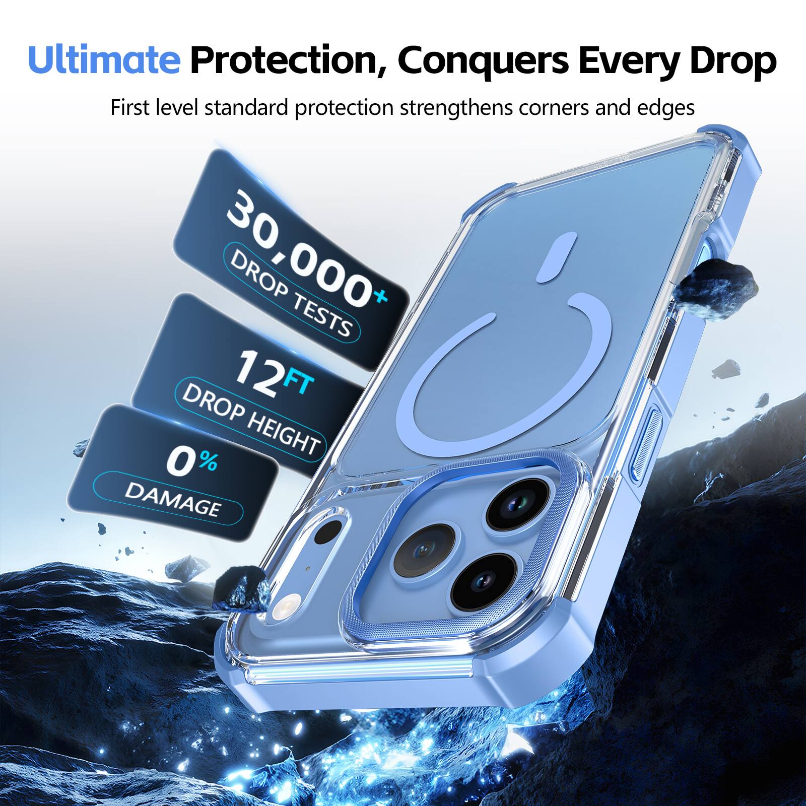 Ultimate Protection, Conquers Every Drop  
First level standard protection strengthens corners and edges  
30,000+ DROP TESTS  
12FT DROP HEIGHT  
0% DAMAGE