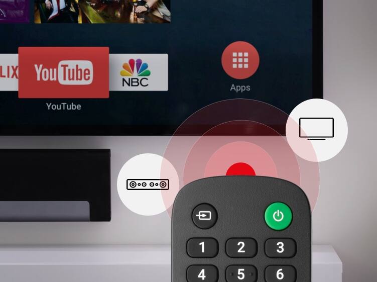 LIX YouTube NBC Apps YouTube 1 2 3 4 5 6