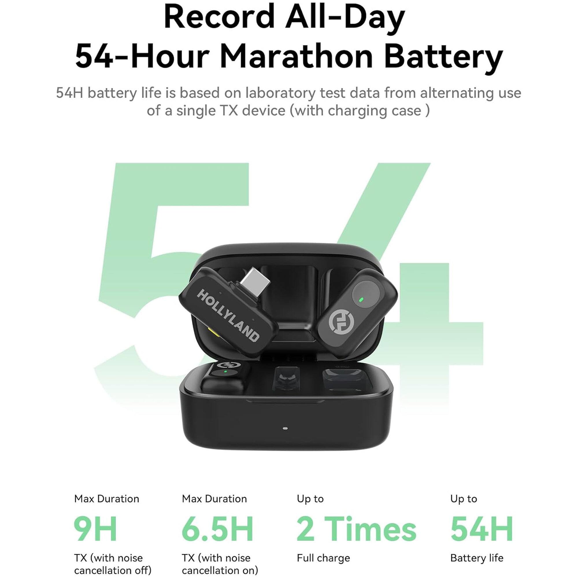 Record All-Day 54-Hour Marathon Battery

54H battery life is based on laboratory test data from alternating use of a single TX device (with charging case)

Max Duration
9H TX (with noise cancellation off)

Max Duration
6.5H TX (with noise cancellation on)

Up to 2 Times Full charge

Up to 54H Battery life