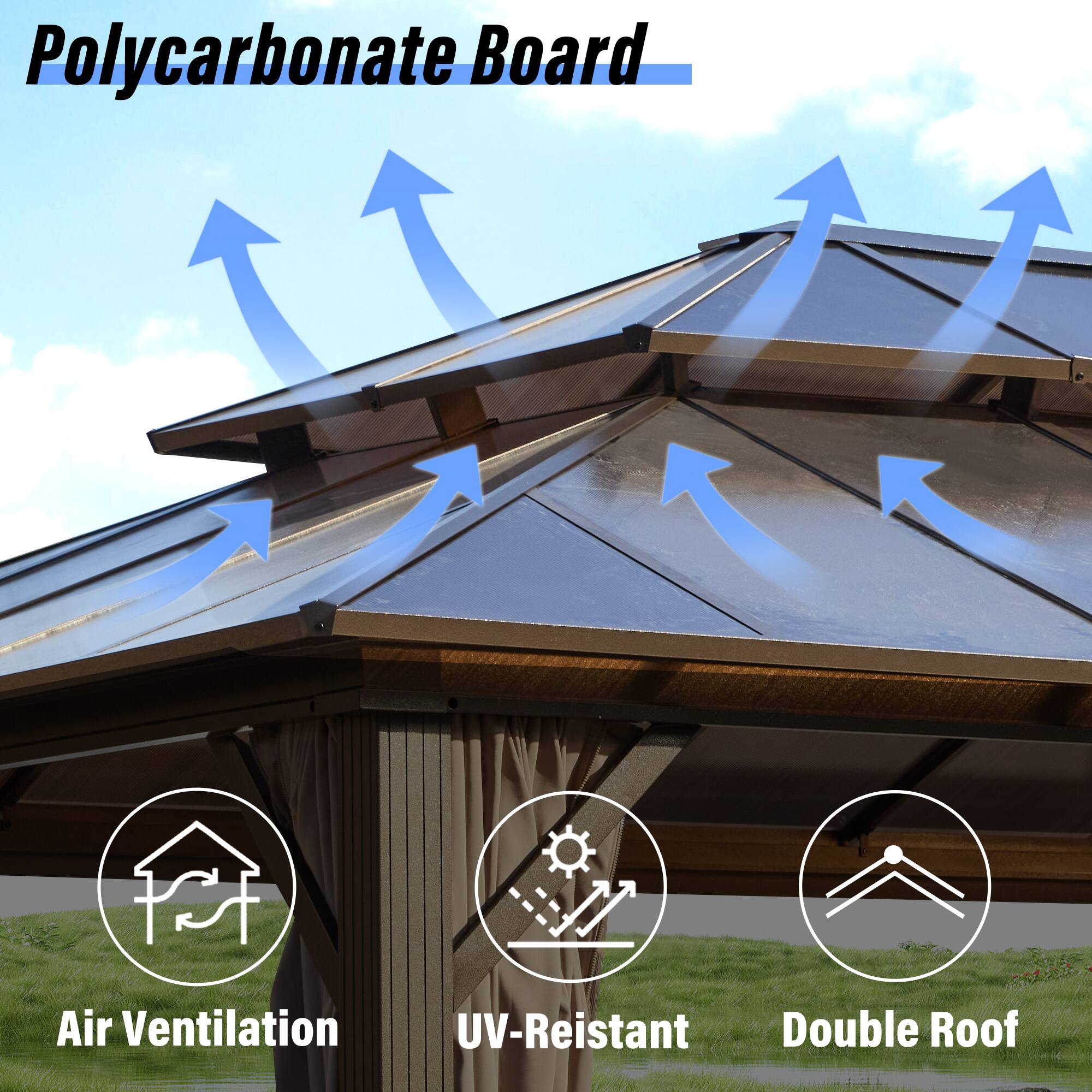 Polycarbonate Board - Air Ventilation - UV-Resistant - Double Roof