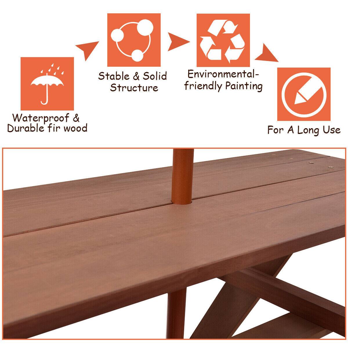 - Waterproof & Durable fir wood
- Stable & Solid Structure
- Environmental-friendly Painting
- For A Long Use