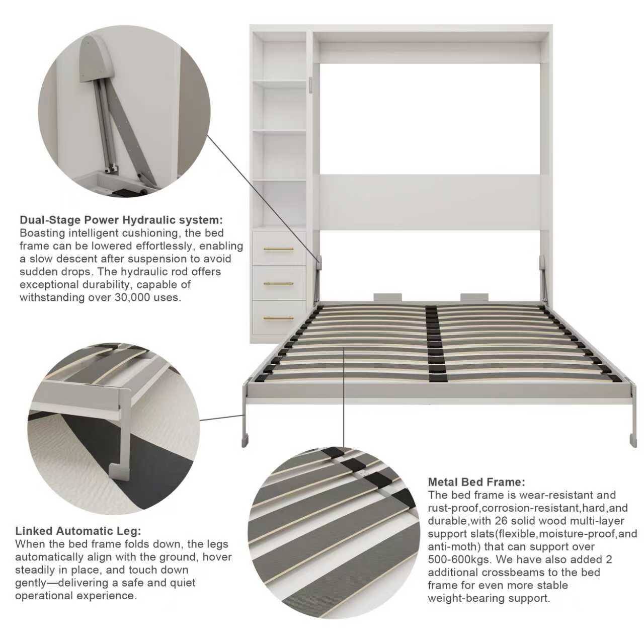 Dual-Stage Power Hydraulic System:  
Boasting intelligent cushioning, the bed frame can be lowered effortlessly, enabling a slow descent after suspension to avoid sudden drops. The hydraulic rod offers exceptional durability, capable of withstanding over 30,000 uses.

Linked Automatic Leg:  
When the bed frame folds down, the legs automatically align with the ground, hover steadily in place, and touch down gently—delivering a safe and quiet operational experience.

Metal Bed Frame:  
The bed frame is wear-resistant and rust-proof, corrosion-resistant, hard, and durable, with 26 solid wood multi-layer support slats (flexible, moisture-proof, and anti-moth) that can support over 500-600kgs. We have also added 2 additional crossbeams to the bed frame for even more stable weight-bearing support.