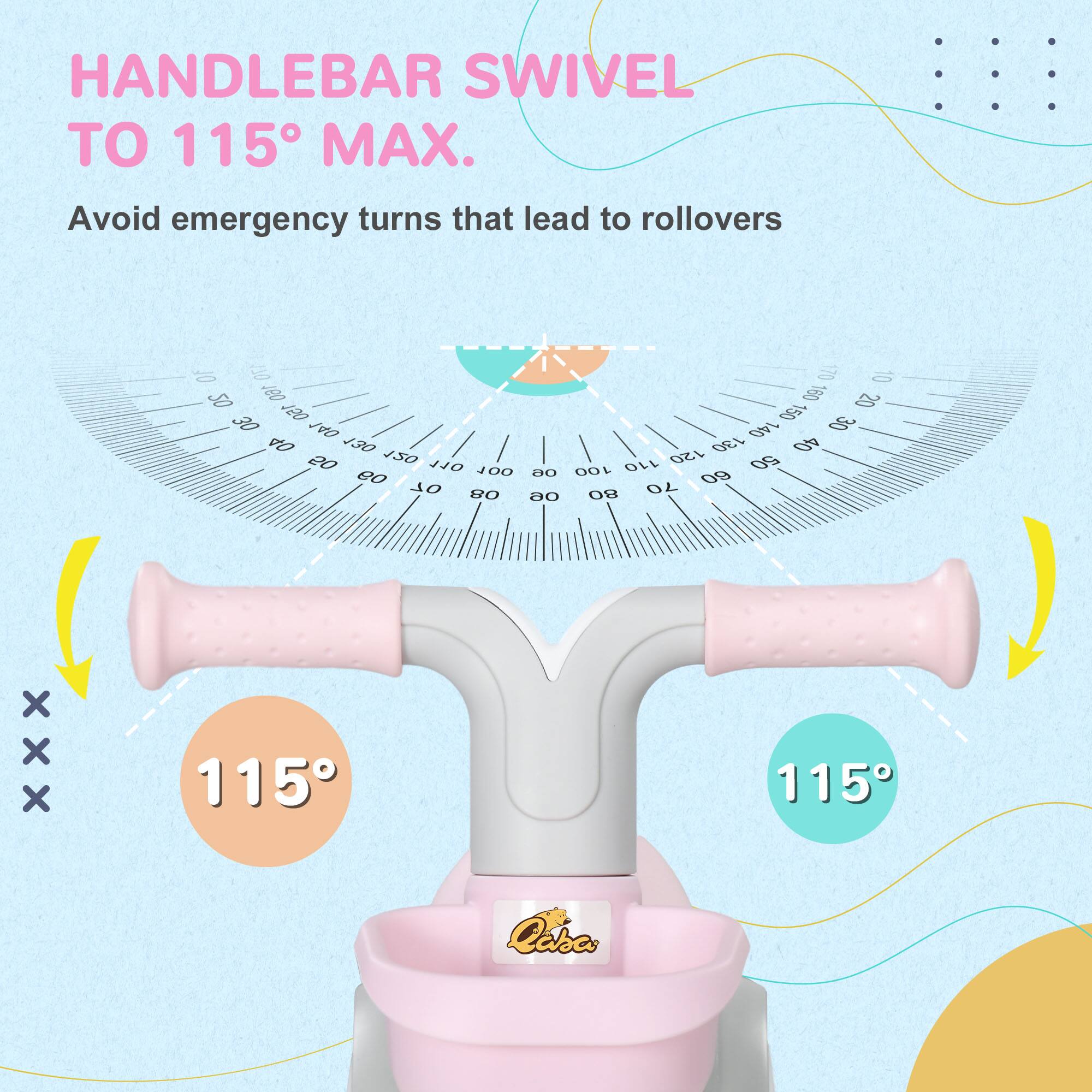 HANDLEBAR SWIVEL TO 115° MAX.

Avoid emergency turns that lead to rollovers

115°

115°