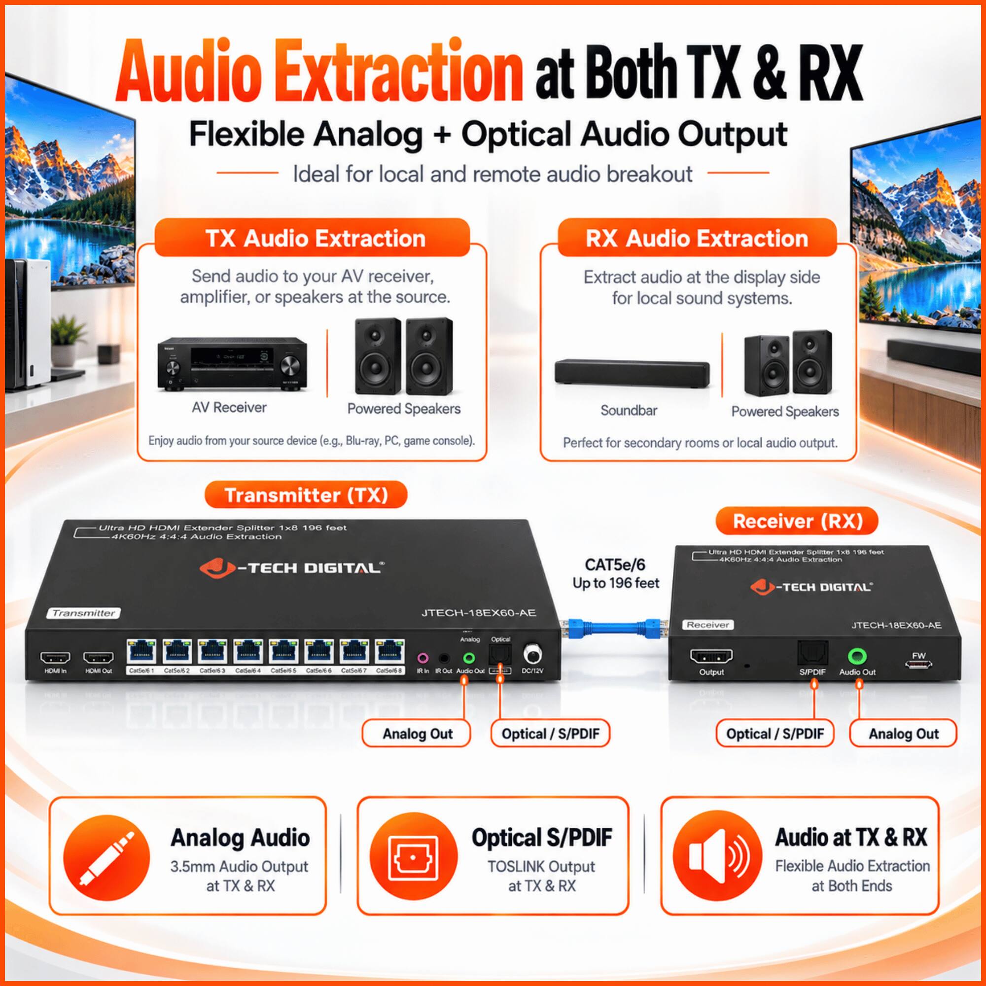 J Tech Digital 4K 60Hz 1x8 HDMI Extender Splitter Over Cat5e/6 w/ Audio ...