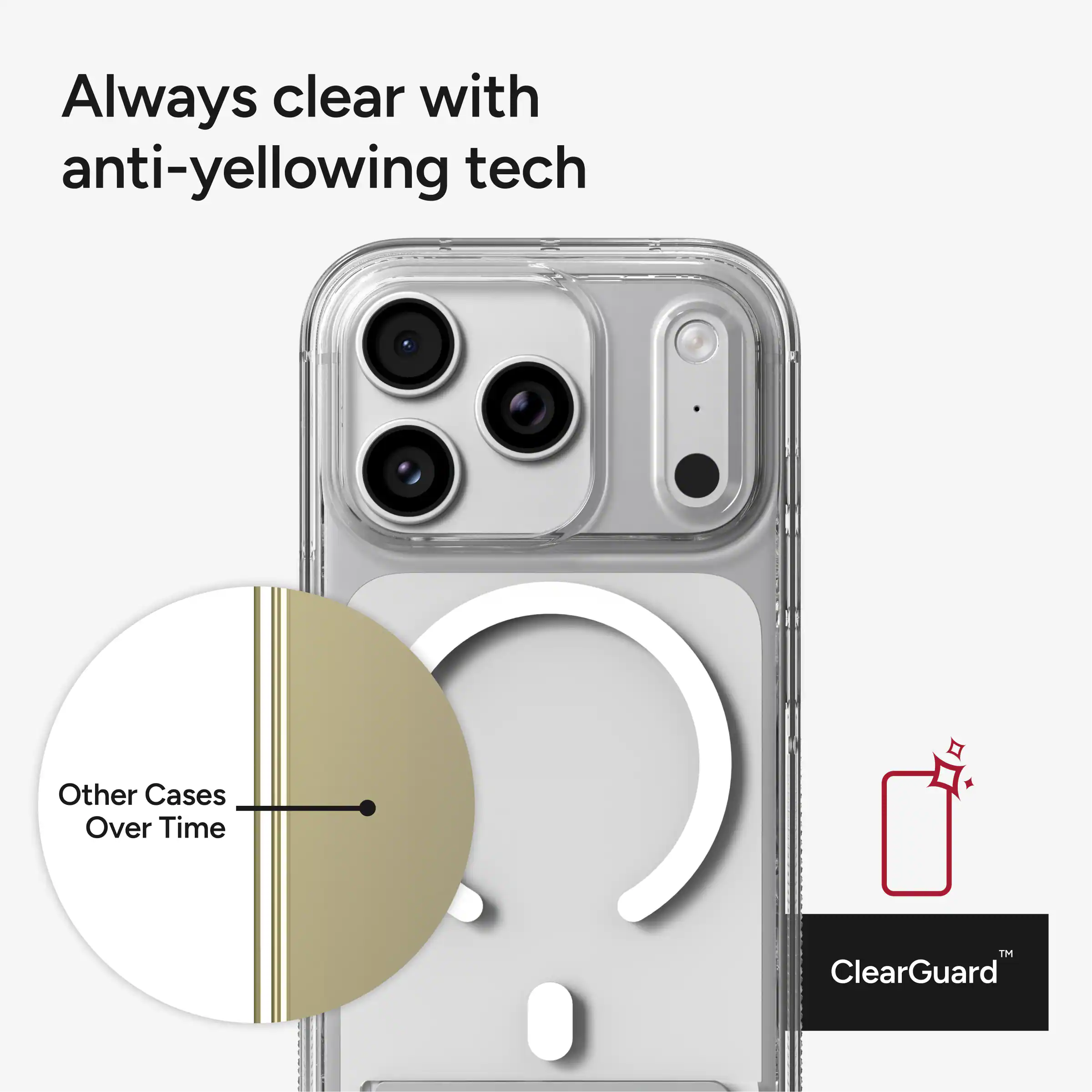 Always clear with anti-yellowing tech

Other Cases Over Time

ClearGuard™