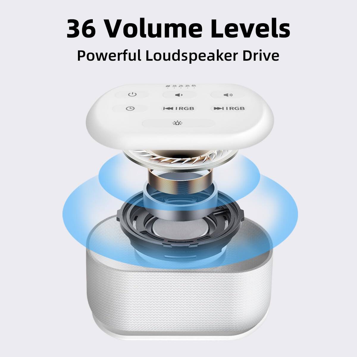 36 Volume Levels  
Powerful Loudspeaker Drive  

RGB  
IRGB