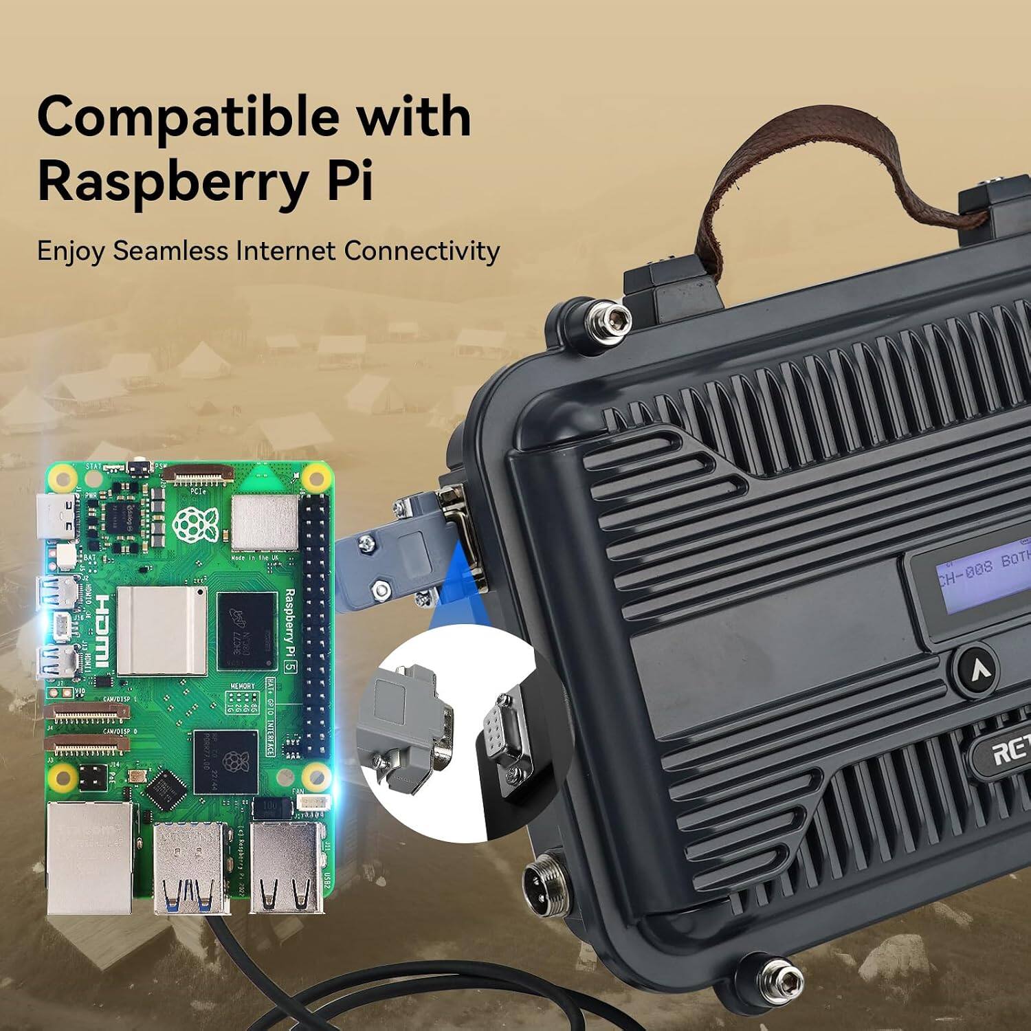Compatible with Raspberry Pi  
Enjoy Seamless Internet Connectivity