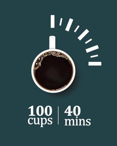100 cups | 40 mins