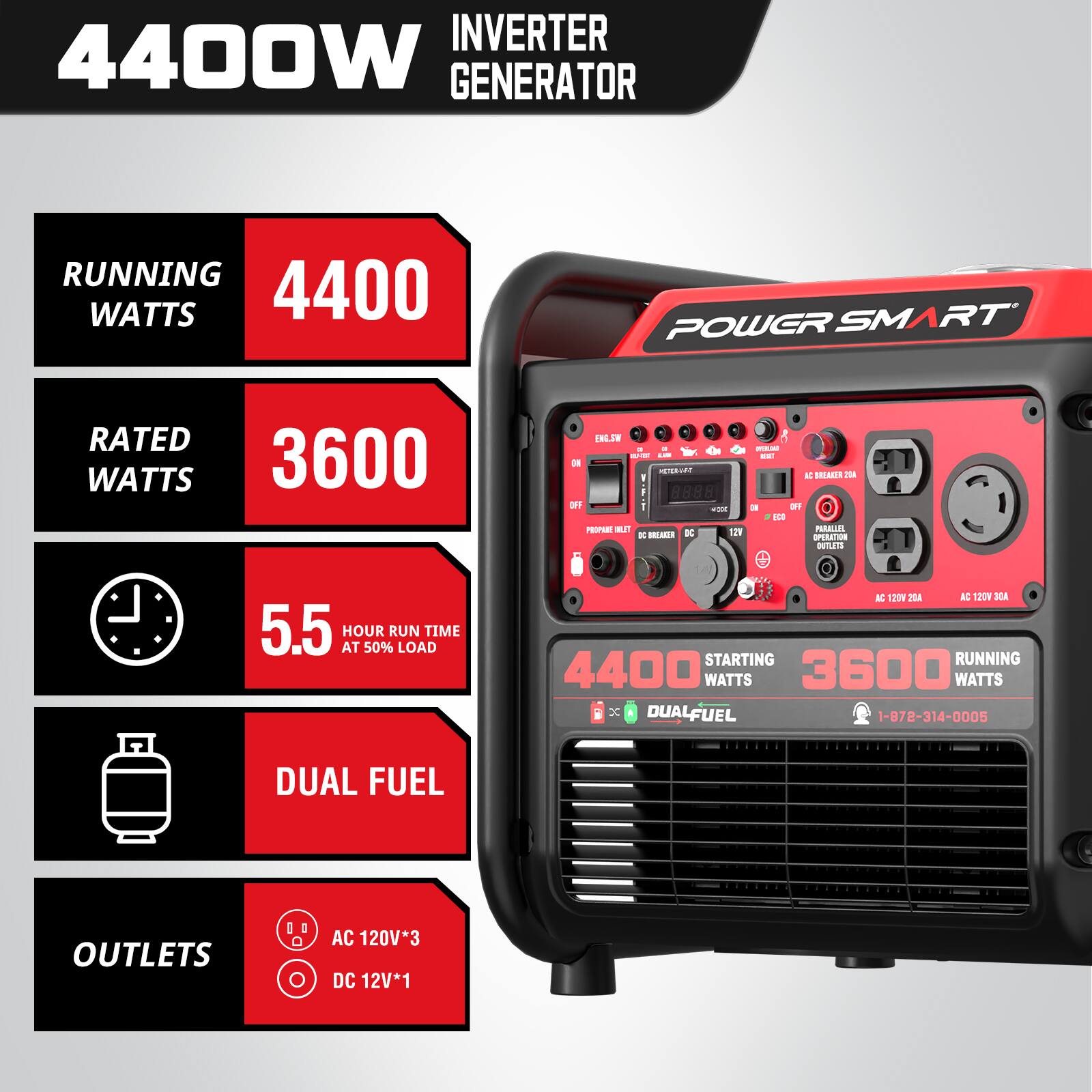 INVERTER 4400W GENERATOR  
RUNNING WATTS 4400  
RATED WATTS 3600  
5.5 HOUR RUN TIME AT 50% LOAD  
DUAL FUEL  
OUTLETS: AC 120V*3, DC 12V*1  

POWER SMART  
4400 STARTING WATTS  
3600 RUNNING WATTS  
DUAL FUEL  
1-872-314-0005