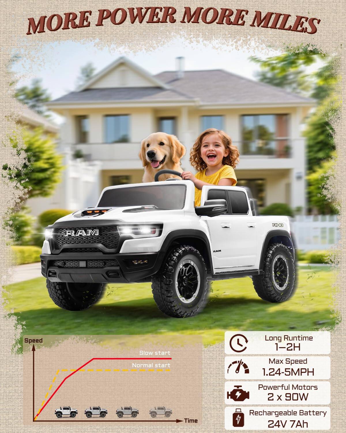 MORE POWER MORE MILES

RAM AEADD

HAM

Speed
Slow start
Normal start

Long Runtime 1-2H

Max Speed 1.24-5MPH

Powerful Motors 2 X 90W

Rechargeable Battery 24V 7Ah