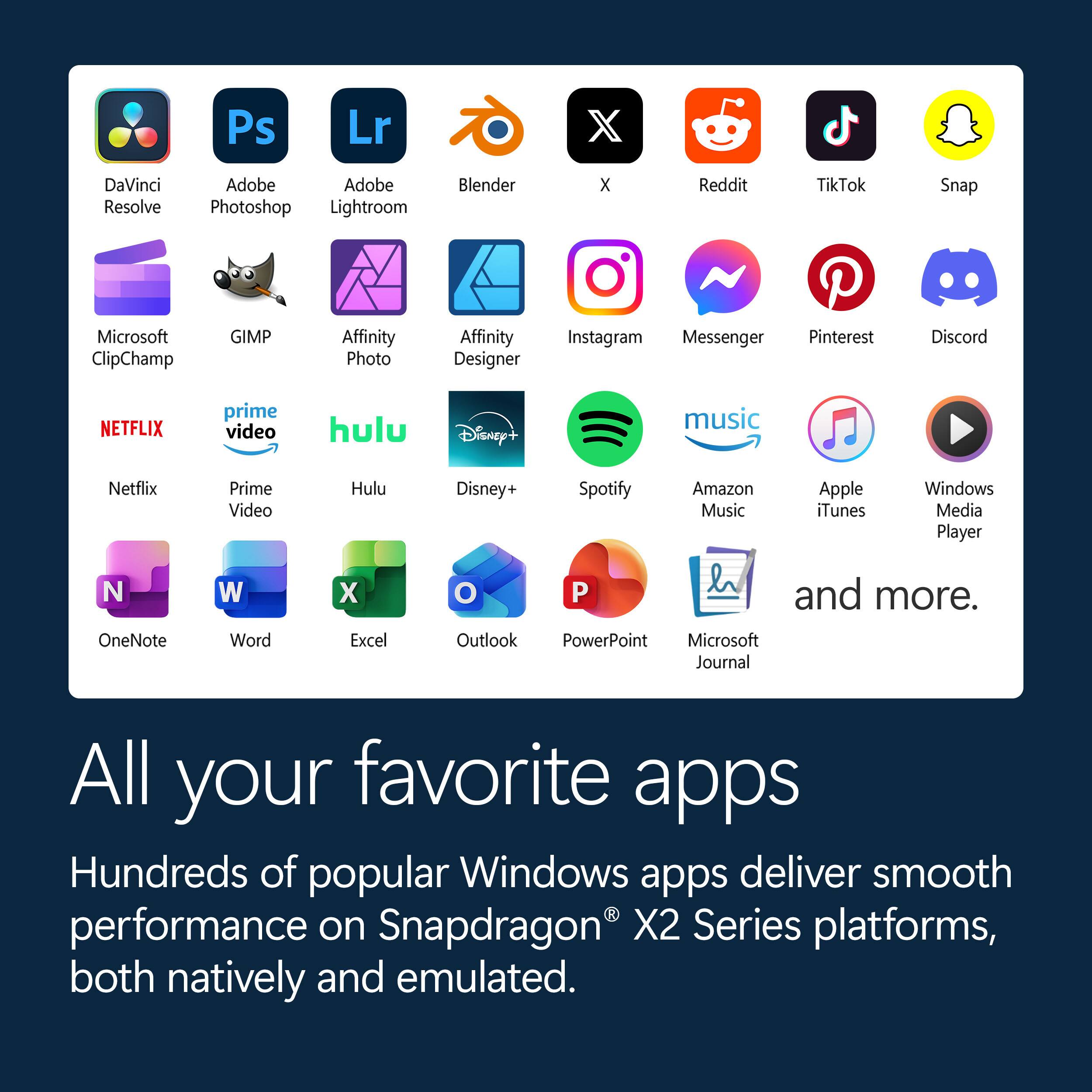 Ps Lr DaVinci Resolve Adobe Photoshop Lightroom Blender X Reddit TikTok Snap Microsoft ClipChamp GIMP Affinity Photo Affinity Designer Instagram Messenger Pinterest Discord NETFLIX Prime Video Hulu Disney+ Spotify Amazon Music Apple iTunes Windows Media Player OneNote Word Excel Outlook PowerPoint Microsoft Journal and more. All your favorite apps Hundreds of popular Windows apps deliver smooth performance on Snapdragon X2 Series platforms, both natively and emulated.