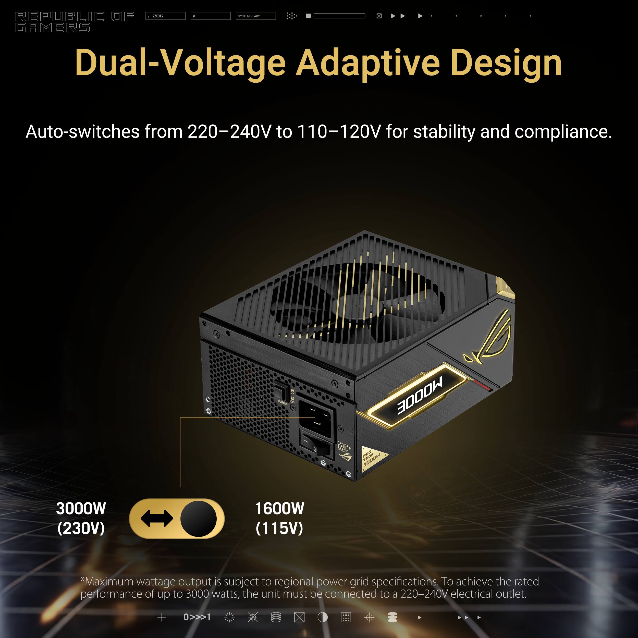 I e a I REPUBLIC GAMERS Dual-Voltage Adaptive Design Auto-switches from 220-240V to 110-120V for stability and compliance. MOODE - ANM 3000W (230V) 1600W (115V) *Maximum wattage output is subject to regional power grid specifications, To achieve the rated performance of up to 3000 watts, the unit must be connected to a 220-240V electrical outlet.
