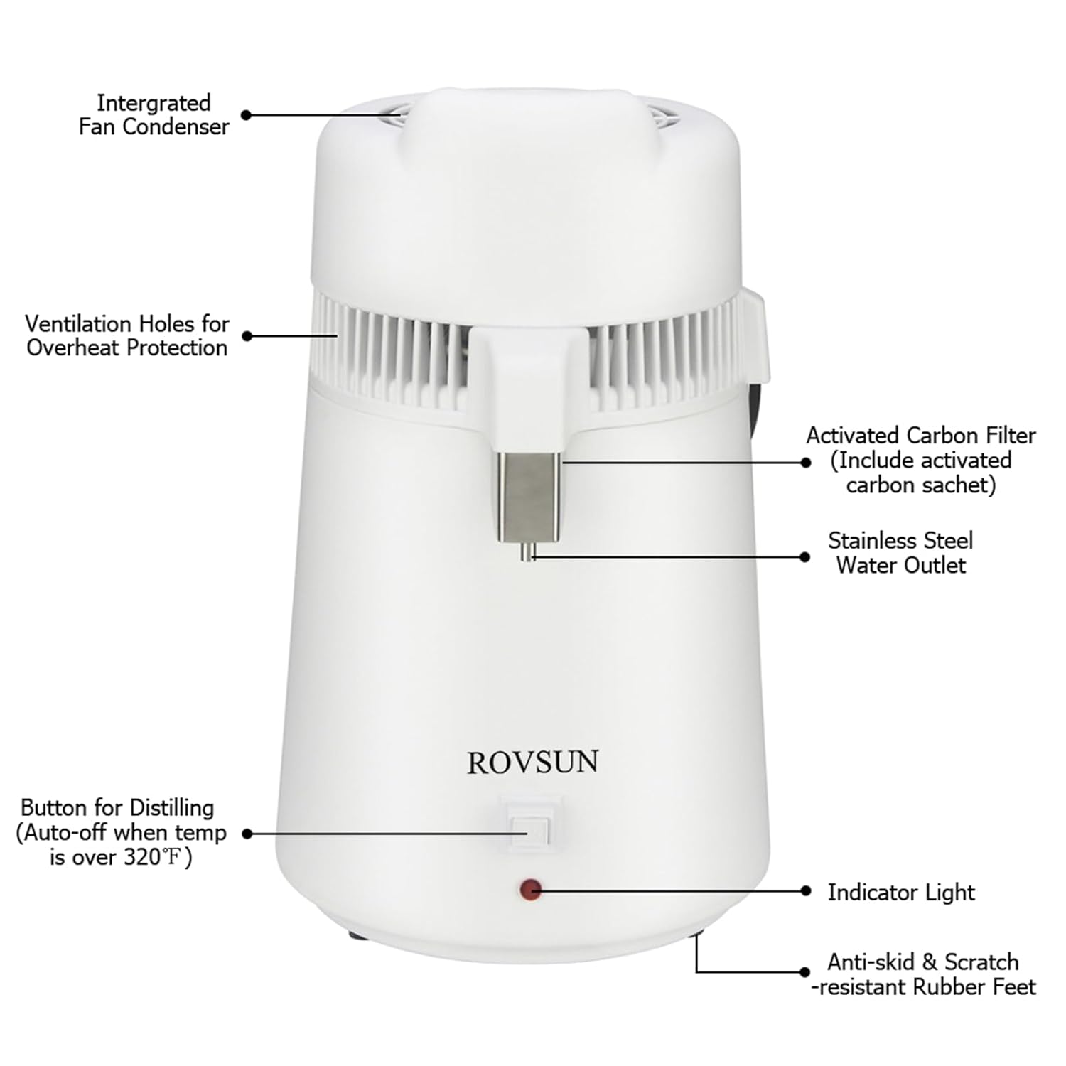 Integrated Fan Condenser  
Ventilation Holes for Overheat Protection  
Activated Carbon Filter (Include activated carbon sachet)  
Stainless Steel Water Outlet  
Button for Distilling (Auto-off when temp is over 320F)  
ROVSUN Indicator Light  
Anti-skid & Scratch-resistant Rubber Feet