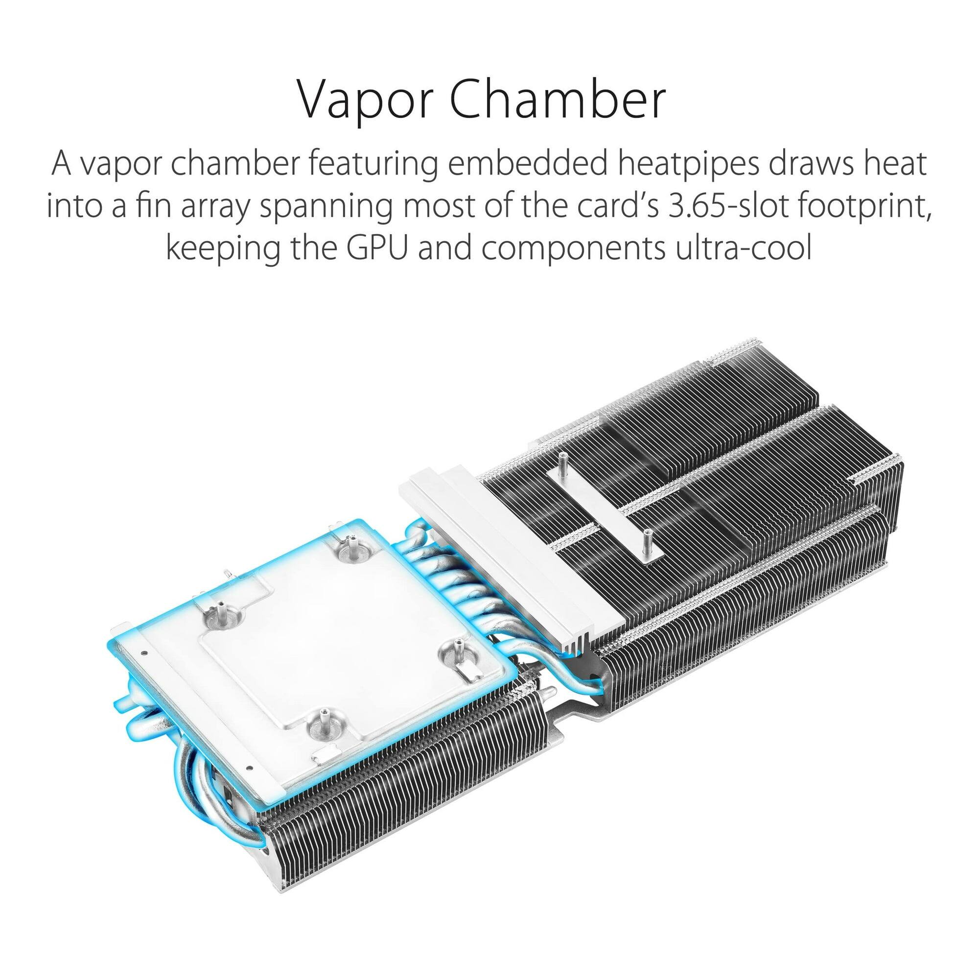 Vapor Chamber

A vapor chamber featuring embedded heatpipes draws heat into a fin array spanning most of the card's 3.65-slot footprint, keeping the GPU and components ultra-cool