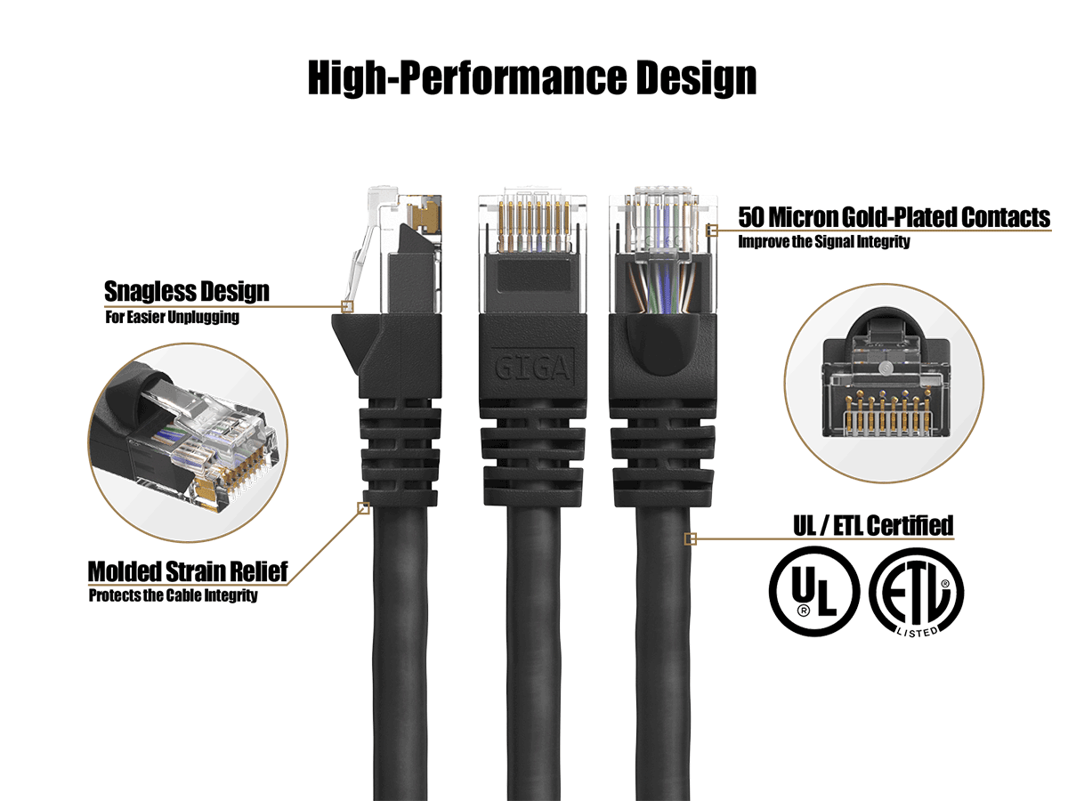 High-Performance Design

50 Micron Gold-Plated Contacts, Improve the Signal Integrity.

Snagless Design For Easier Unplugging

Molded Strain Relief Protects the Cable Integrity

UL/ETL Certified