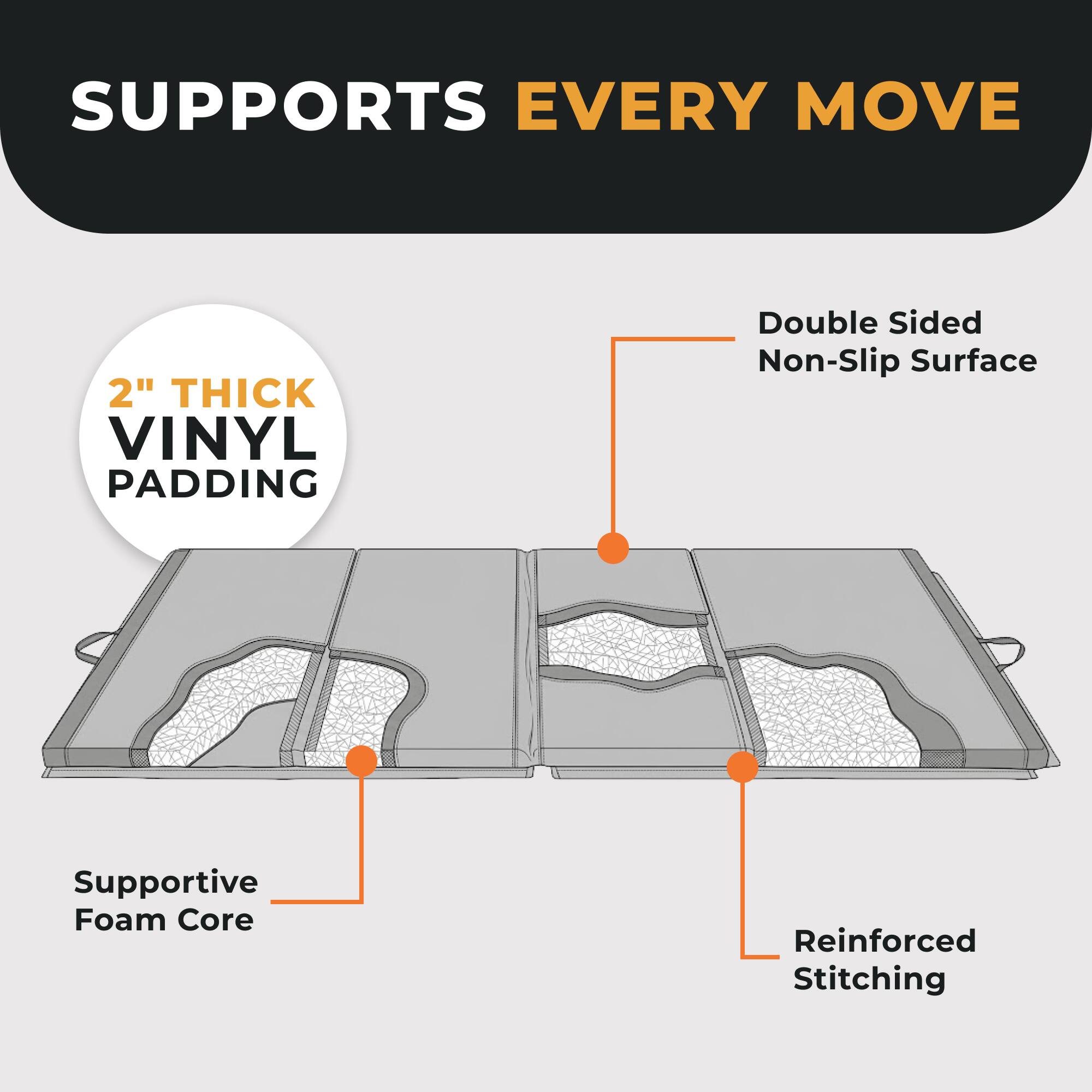 SUPPORTS EVERY MOVE

2" THICK VINYL PADDING

Double Sided Non-Slip Surface

Supportive Foam Core

Reinforced Stitching