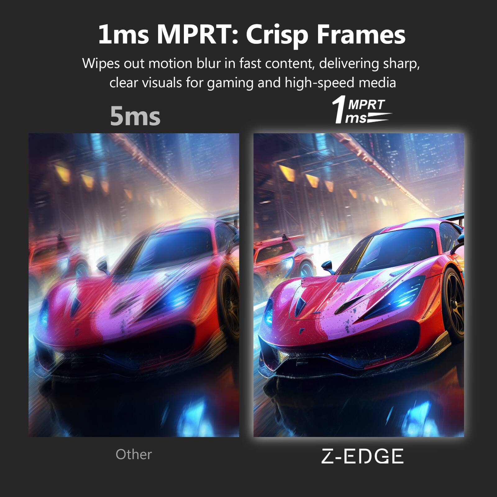 1ms MPRT: Crisp Frames  
Wipes out motion blur in fast content, delivering sharp, clear visuals for gaming and high-speed media  

5ms  

1 MPRT 1ms  

Other  
Z-EDGE