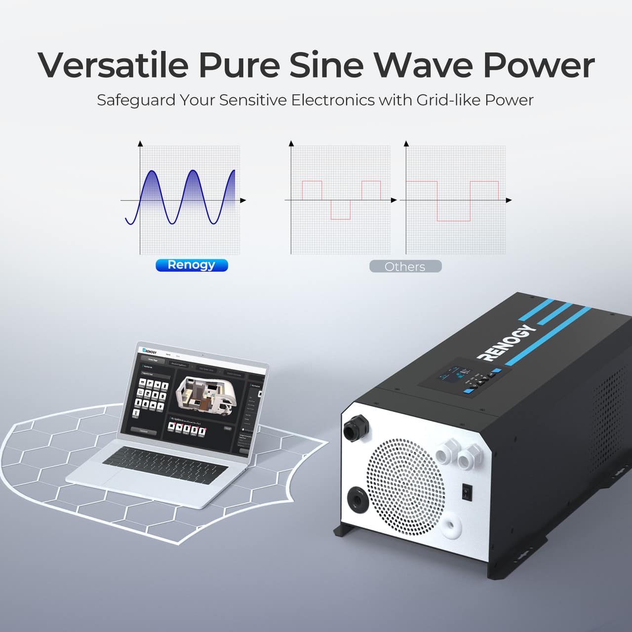 Versatile Pure Sine Wave Power: Safeguard Your Sensitive Electronics with Grid-like Power.