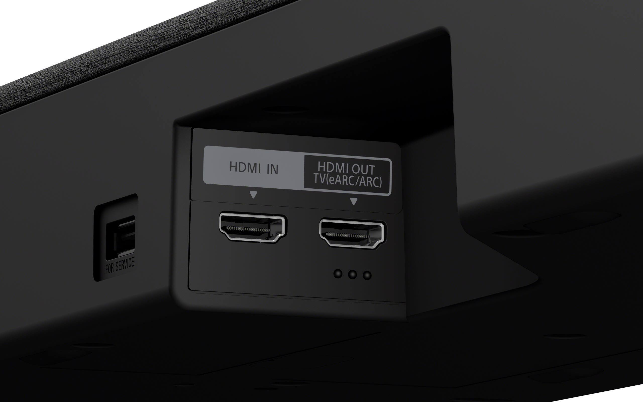 HDMI IN  
HDMI OUT TV(eARC/ARC)  
FOR SERVICE