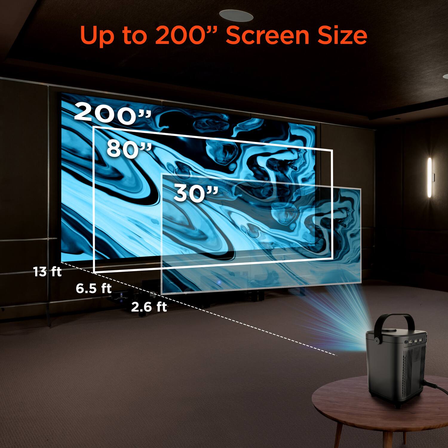 Up to 200" Screen Size

200"
80"
30"

13 ft
6.5 ft
2.6 ft
