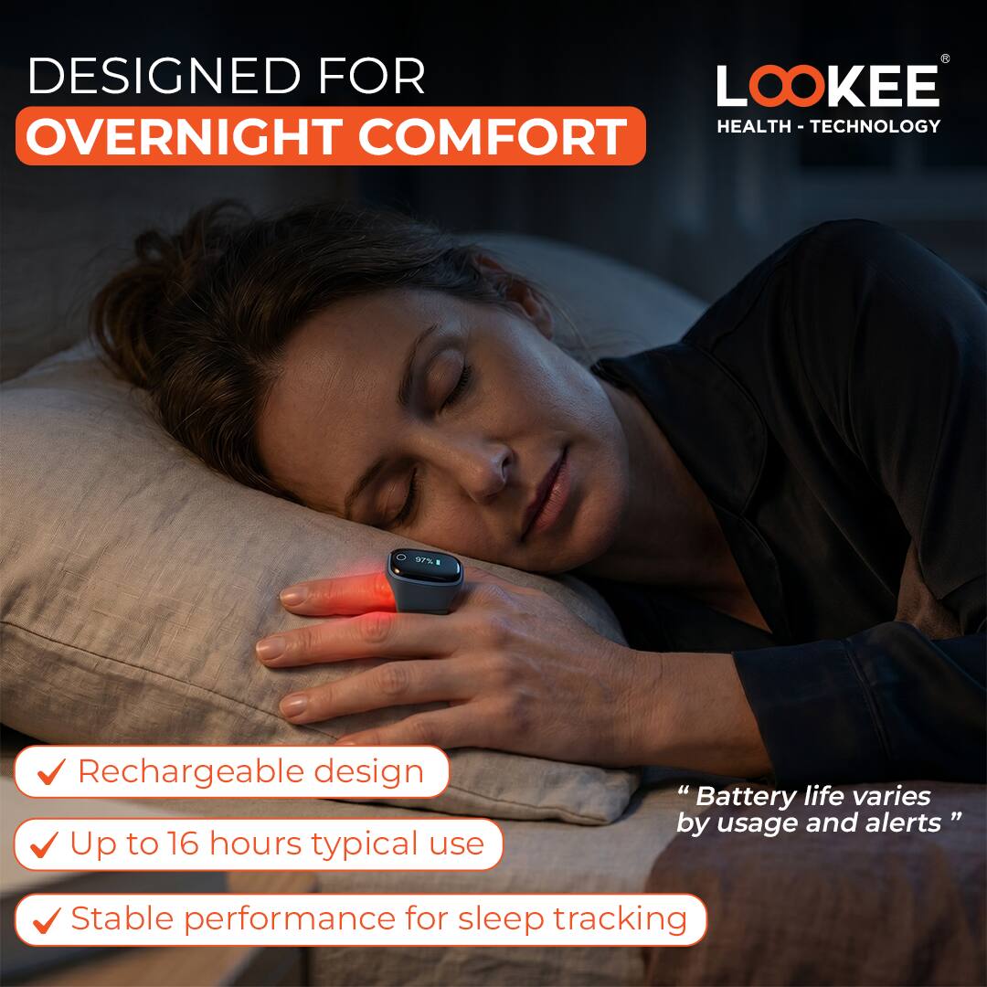 DESIGNED FOR OVERNIGHT COMFORT

- Rechargeable design
- Up to 16 hours typical use
- Stable performance for sleep tracking

"Battery life varies by usage and alerts"

LOOKEE® HEALTH - TECHNOLOGY