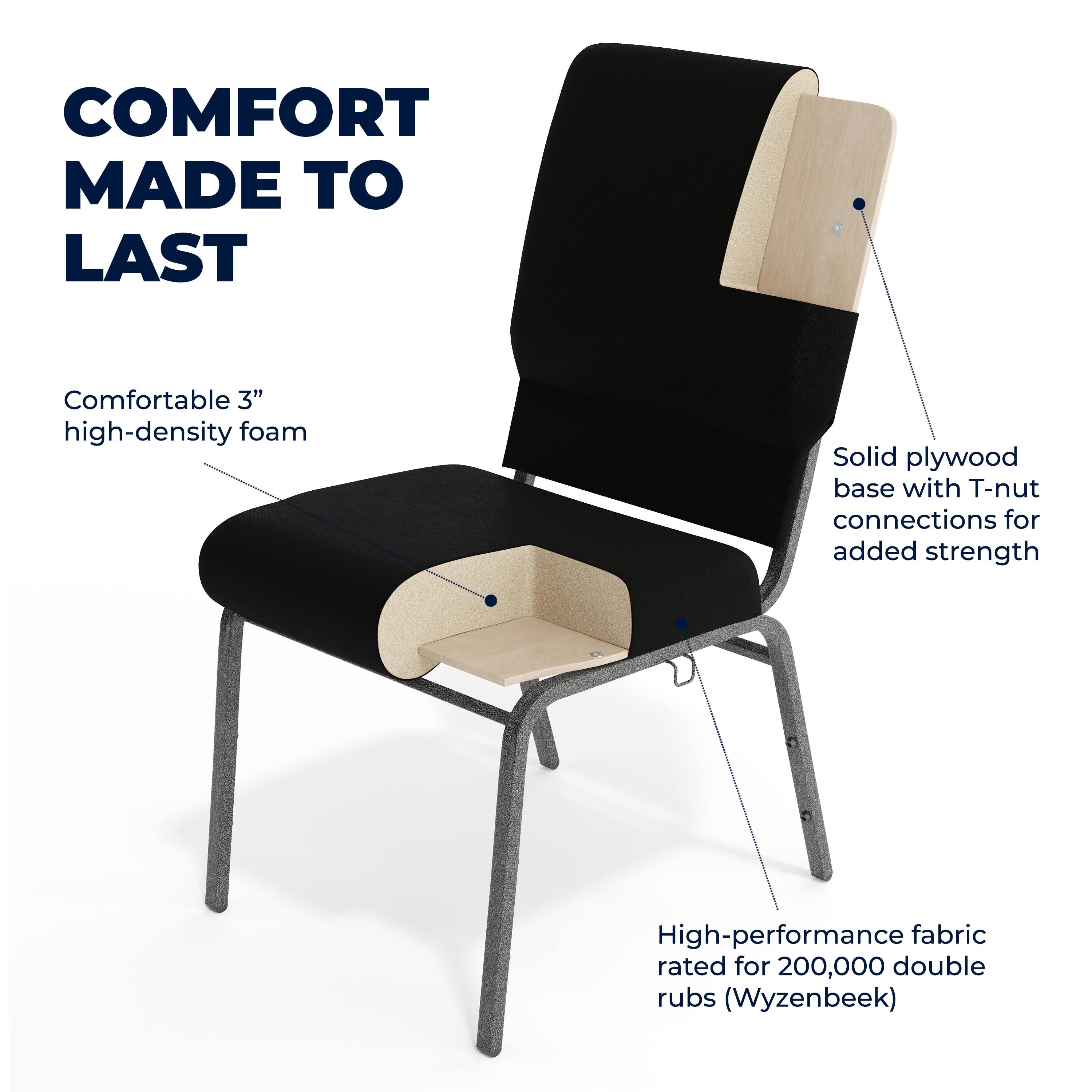COMFORT MADE TO LAST

Comfortable 3" high-density foam

Solid plywood base with T-nut connections for added strength

High-performance fabric rated for 200,000 double rubs (Wyzenbeek)