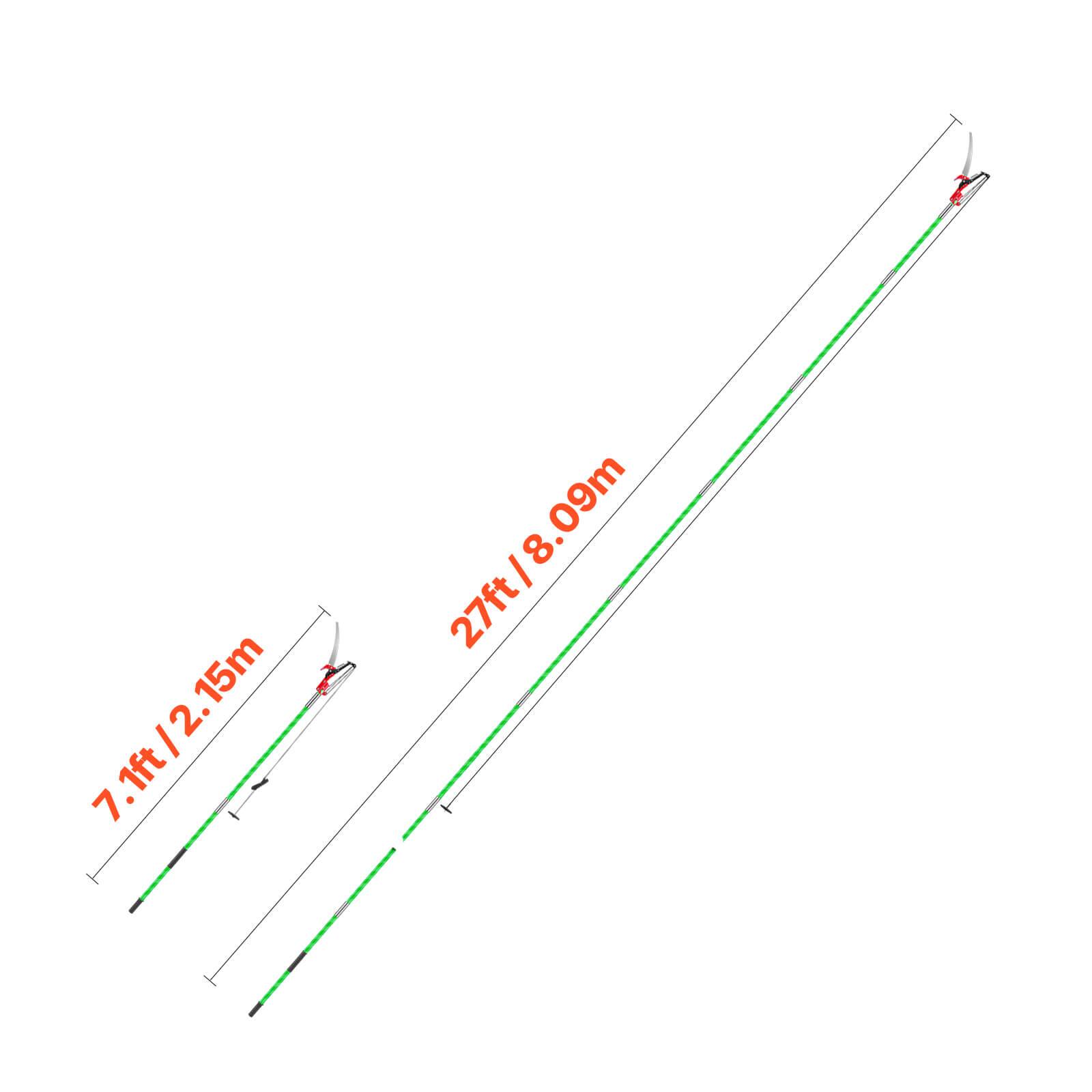 7.1ft / 2.15m  
27ft / 8.09m