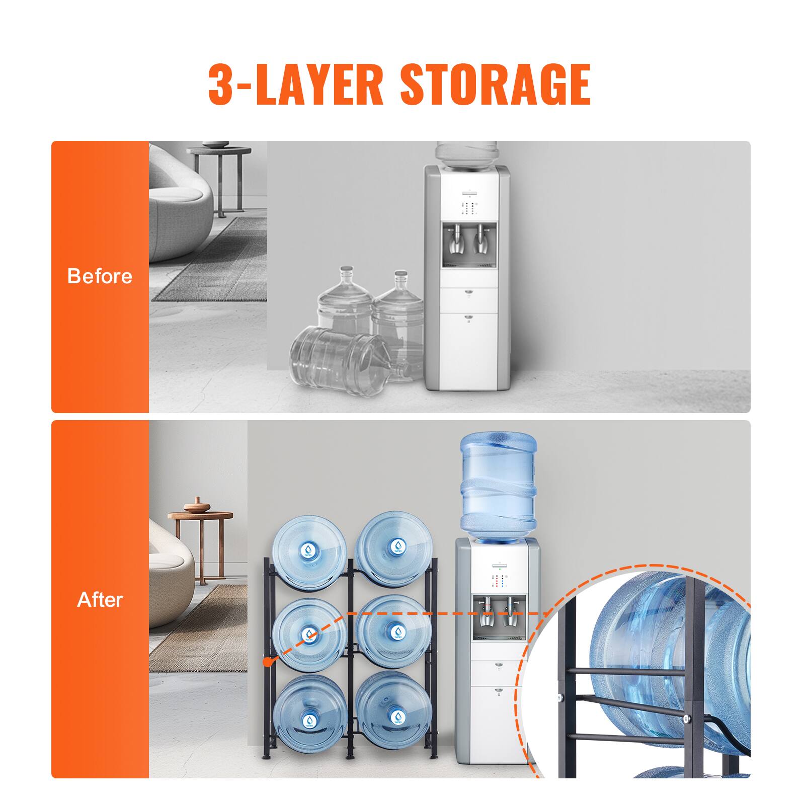 3-LAYER STORAGE

Before

After