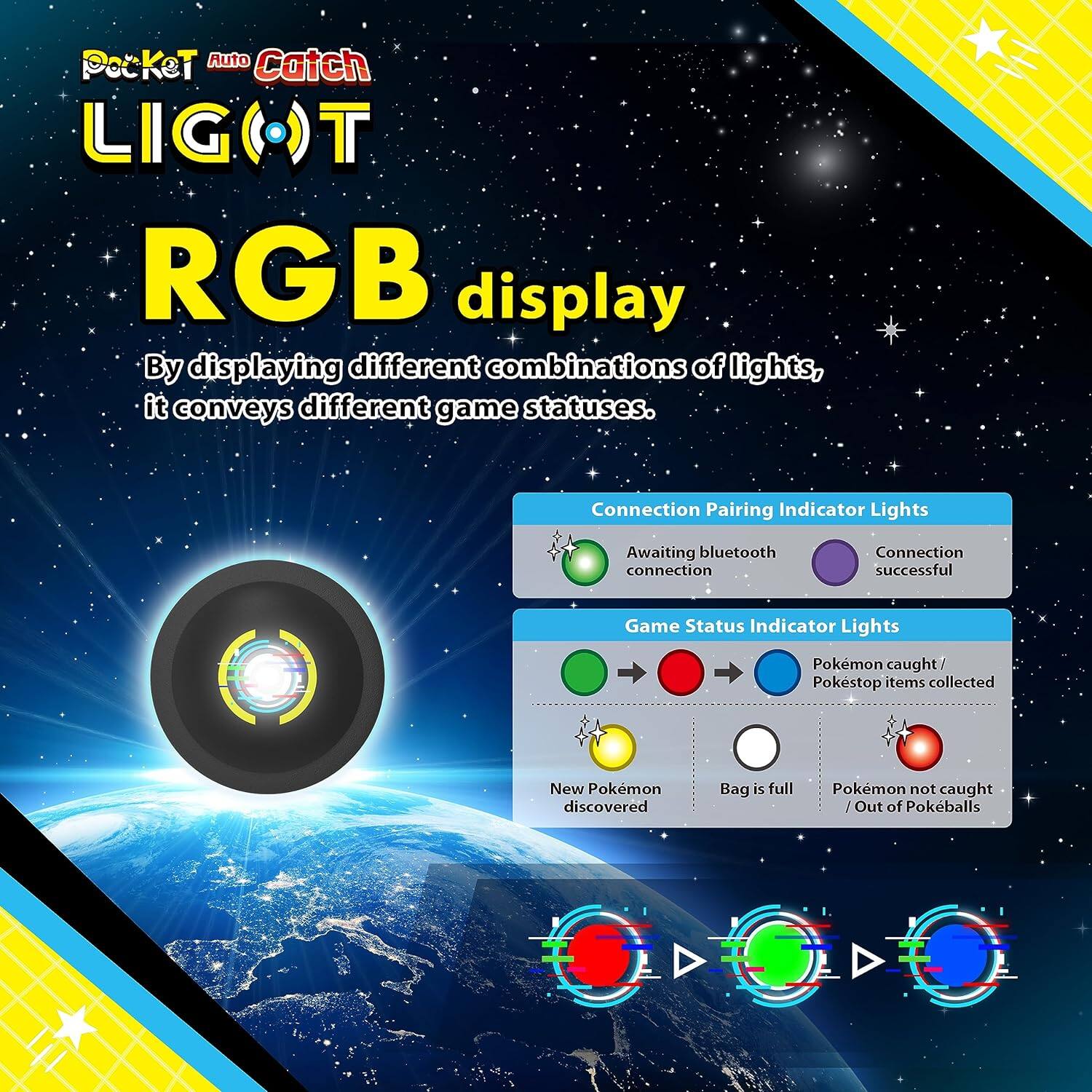 PoKeT Auto Catch LIGOT RGB display

By displaying different combinations of lights, it conveys different game statuses.

Connection Pairing Indicator Lights
- Awaiting bluetooth connection
- Connection successful

Game Status Indicator Lights
- Pokemon caught/ Pokestop items collected
- New Pokemon discovered
- Bag is full
- Pokemon not caught / Out of Pokeballs