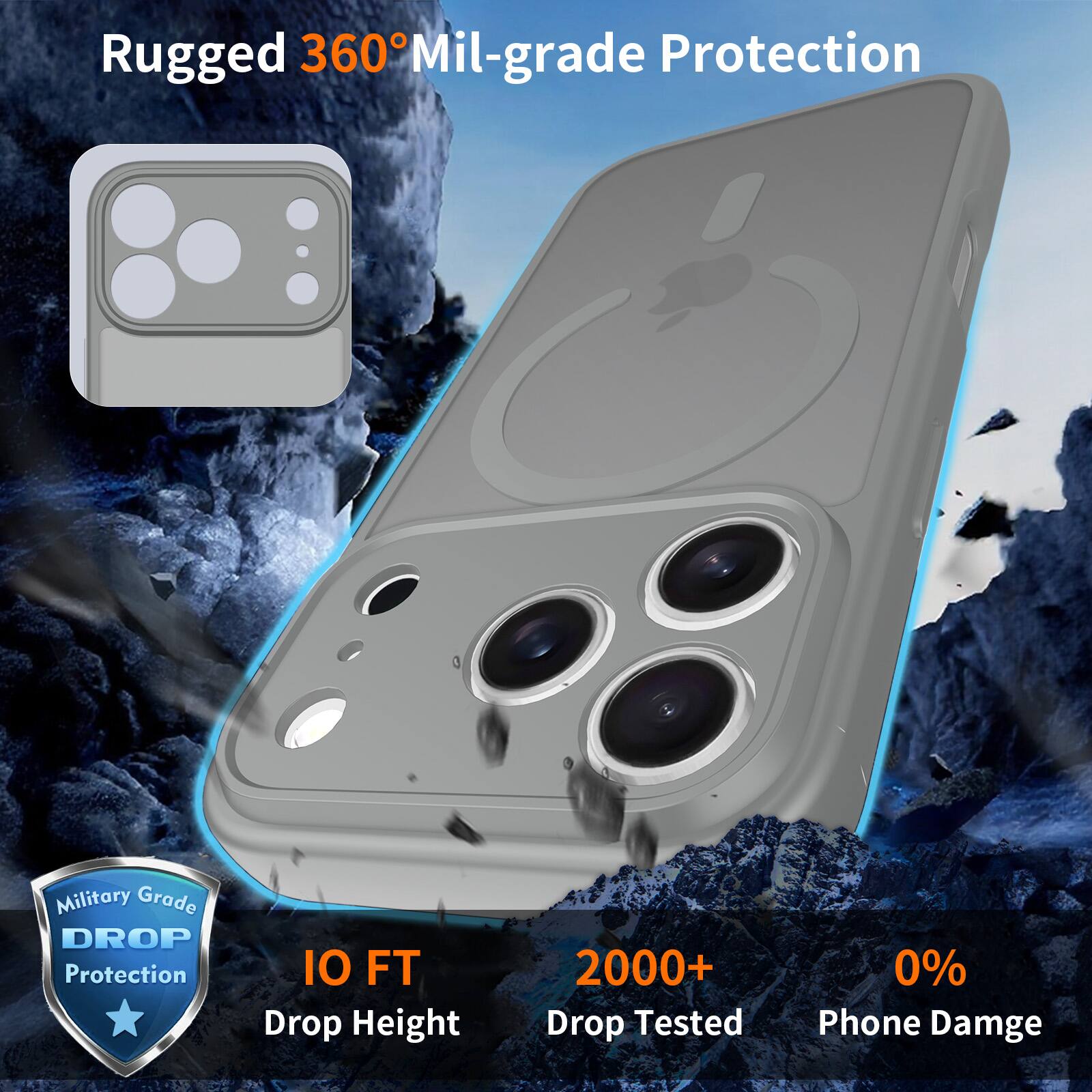 Rugged 360° Mil-grade Protection  
Military Grade DROP Protection  
10 FT Drop Height  
2000+ Drop Tested  
0% Phone Damage