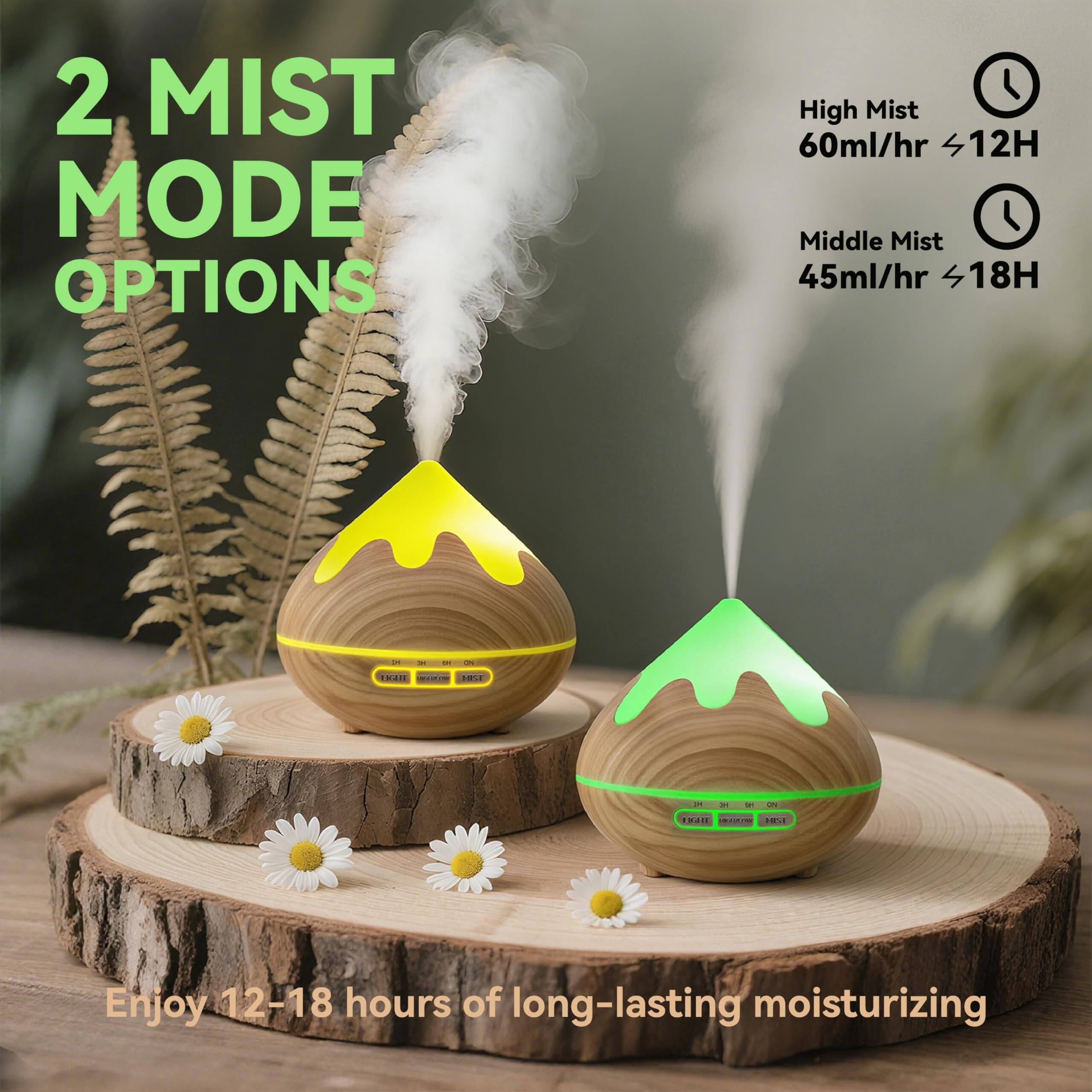 2 MIST MODE OPTIONS

High Mist 60ml/hr ≈12H

Middle Mist 45ml/hr ≈18H

Enjoy 12-18 hours of long-lasting moisturizing