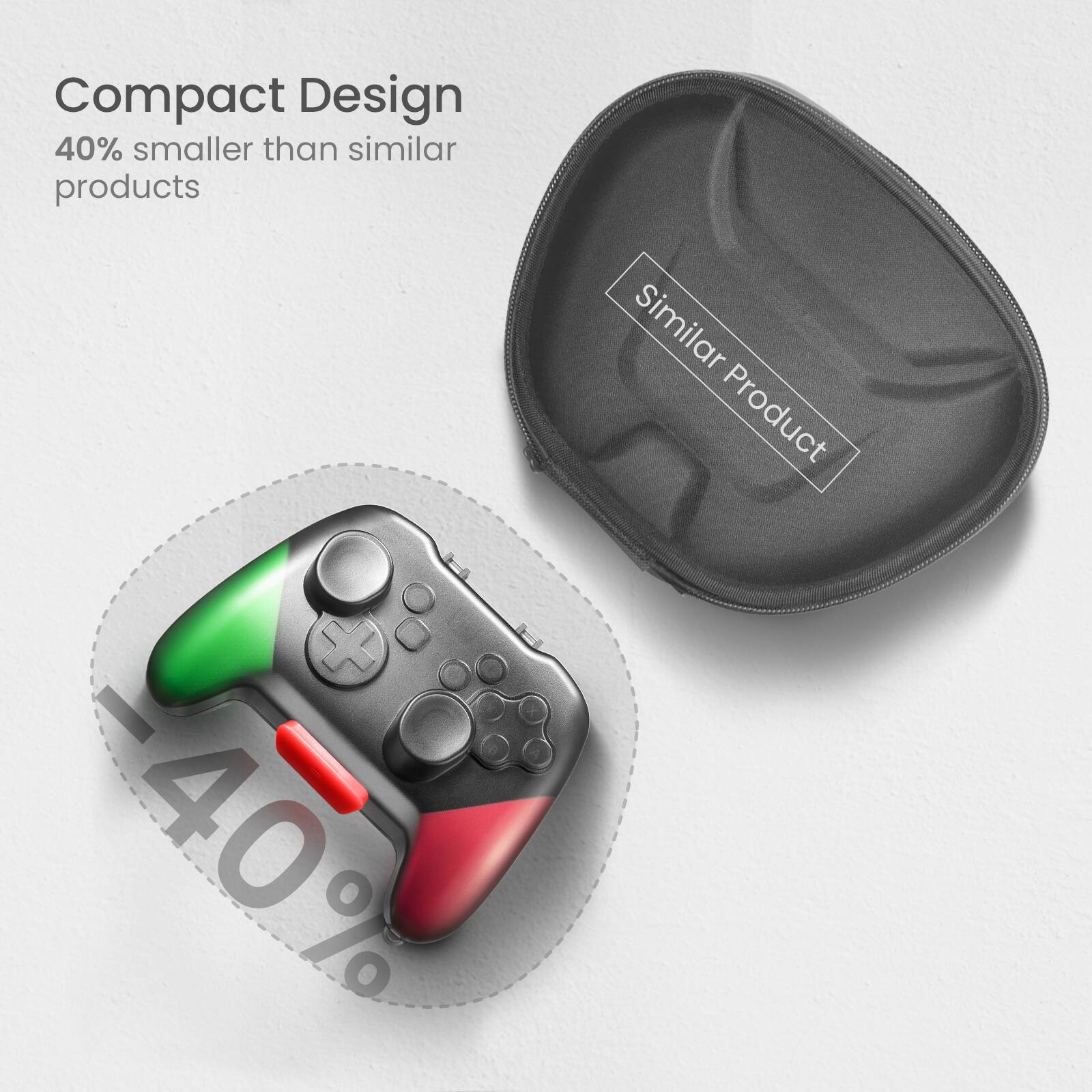 Compact Design 40% smaller than similar products + 40% Similar Product