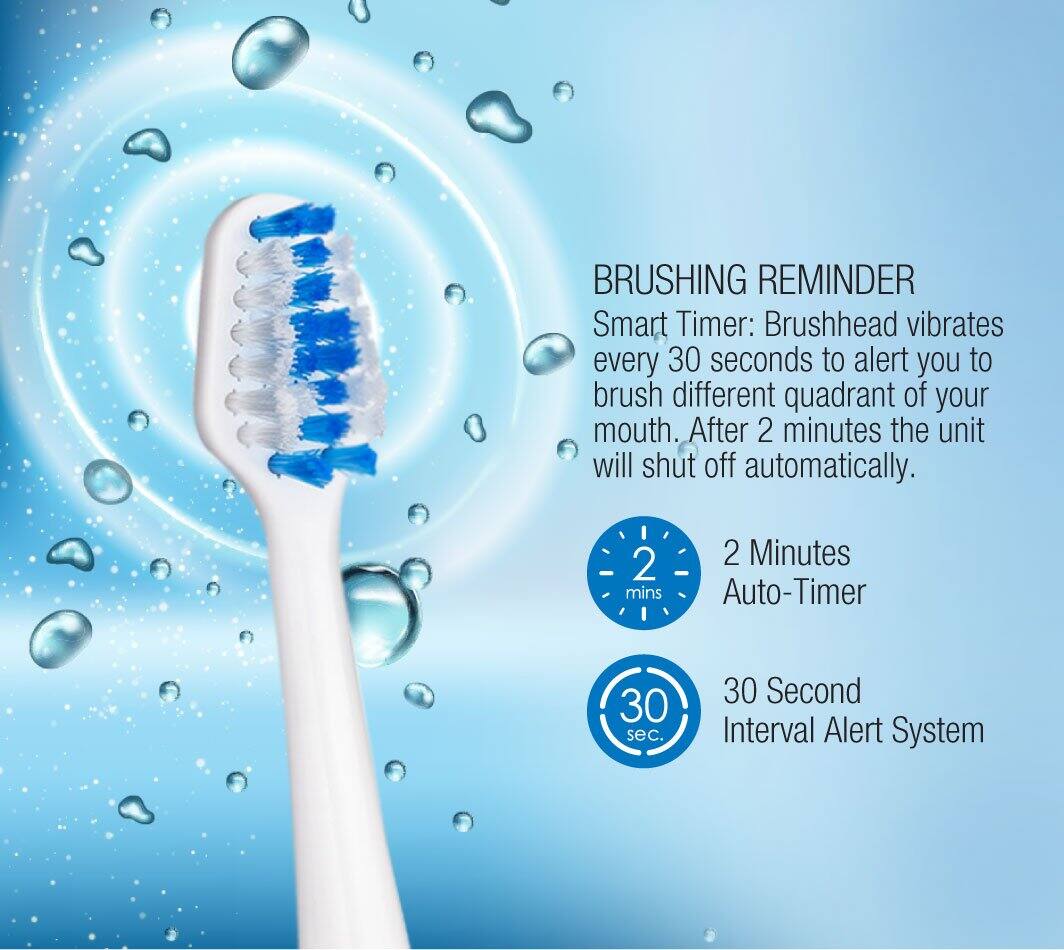 BRUSHING REMINDER

Smart Timer: Brushhead vibrates every 30 seconds to alert you to brush different quadrant of your mouth. After 2 minutes the unit will shut off automatically.

2 Minutes Auto-Timer

30 Second Interval Alert System