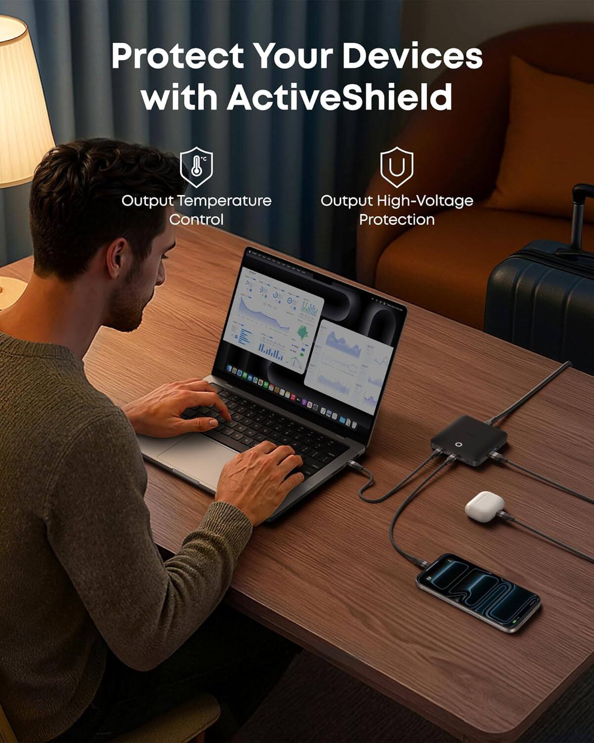 Protect Your Devices with ActiveShield

- Output Temperature Control
- Output High-Voltage Protection