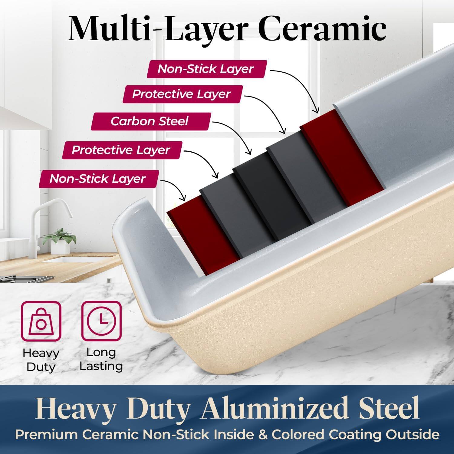Multi-Layer Ceramic, Non-Stick Layer, Protective Layer, Carbon Steel, Protective Layer, Non-Stick Layer, Heavy Duty, Long Lasting, Heavy Duty, Aluminized Steel, Premium Ceramic Non-Stick Inside & Colored Coating Outside