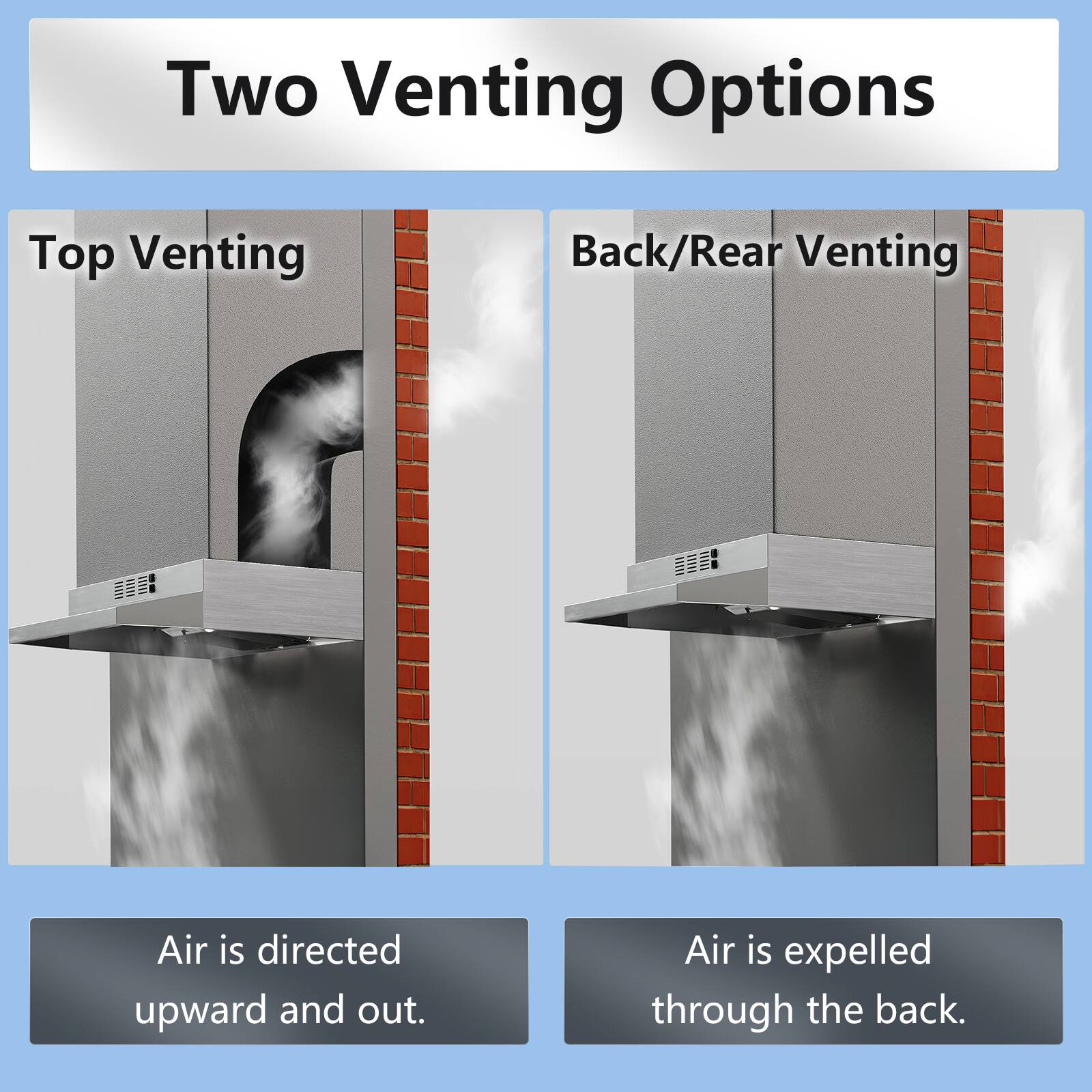 Two Venting Options
Top Venting
Back/Rear Venting
Air is directed upward and out.
Air is expelled through the back.