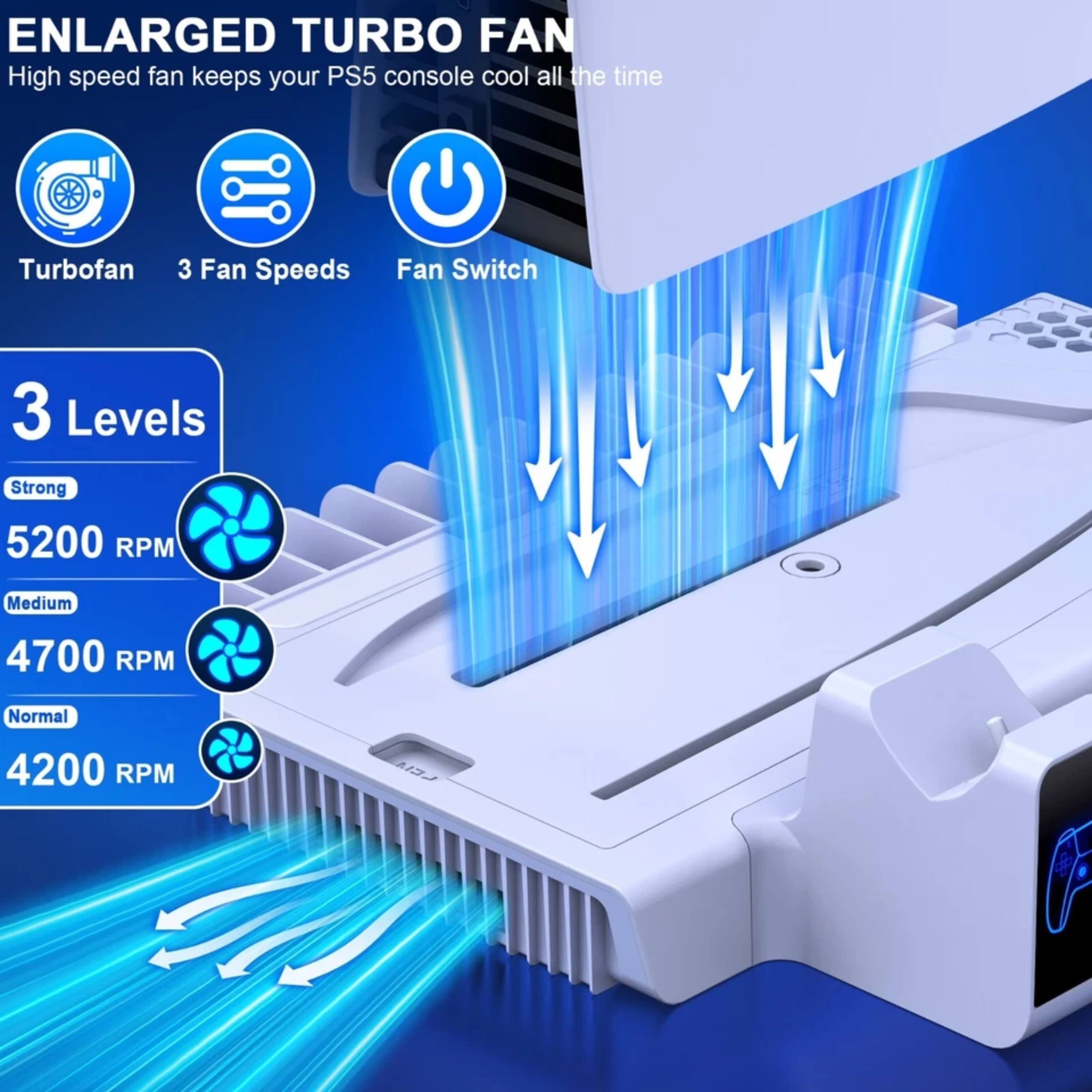 ENLARGED TURBO FAN  
High speed fan keeps your PS5 console cool all the time  

Turbofan  
3 Fan Speeds  
Fan Switch  

3 Levels  
Strong  
5200 RPM  
Medium  
4700 RPM  
Normal  
4200 RPM