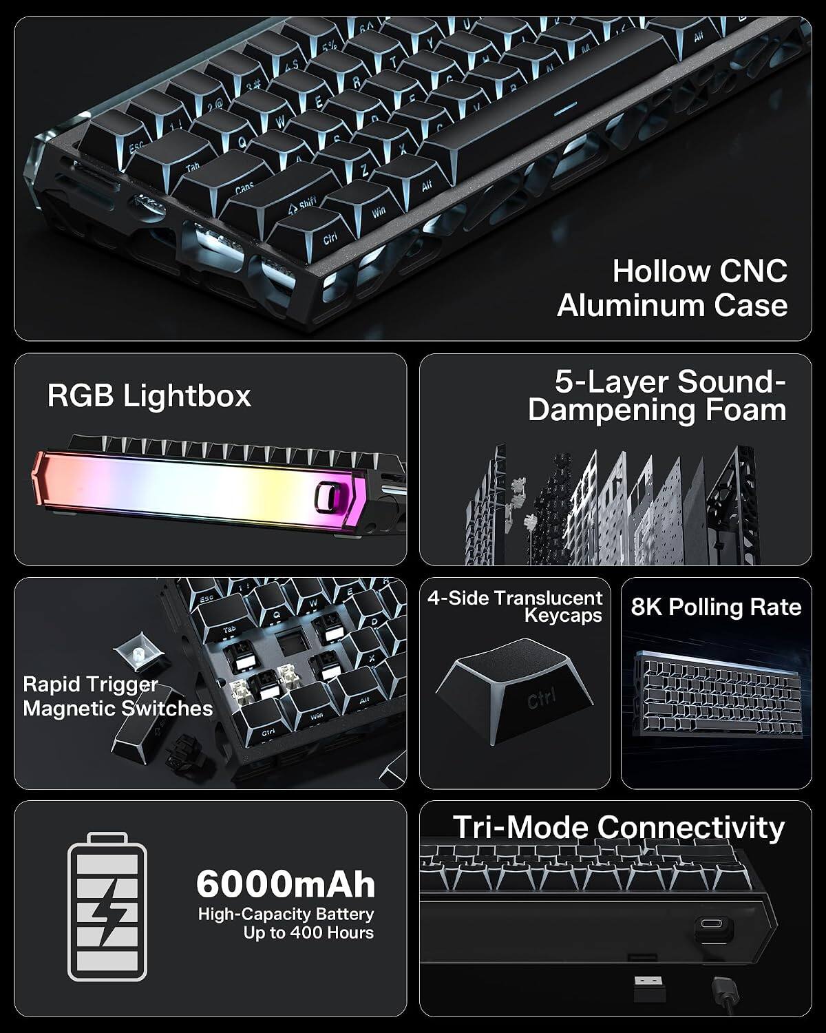 EsC 5% 4S An 3# 26 9 E 11 W Q e A Tah Canc 4 Shifi Ciri RA Y T R D E C C X Z All Wis L  M A 2 Hollow CNC Aluminum Case RGB Lightbox 5-Layer Sound-Dampening Foam ase Tab Q W e F D 4-Side Translucent 8K Polling Rate Keycaps Rapid Trigger Magnetic Switches Co Hrin X AMl Ctrl Tri-Mode Connectivity 6000mAh High-Capacity Battery Up to 400 Hours