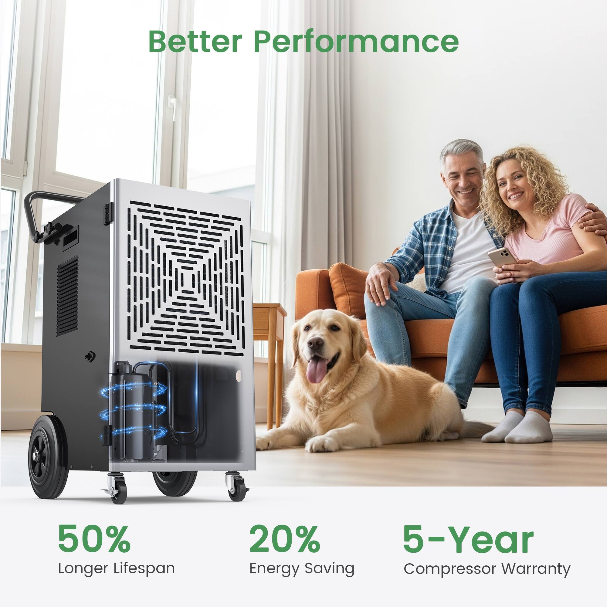 Better Performance

50% Longer Lifespan

20% Energy Saving

5-Year Compressor Warranty