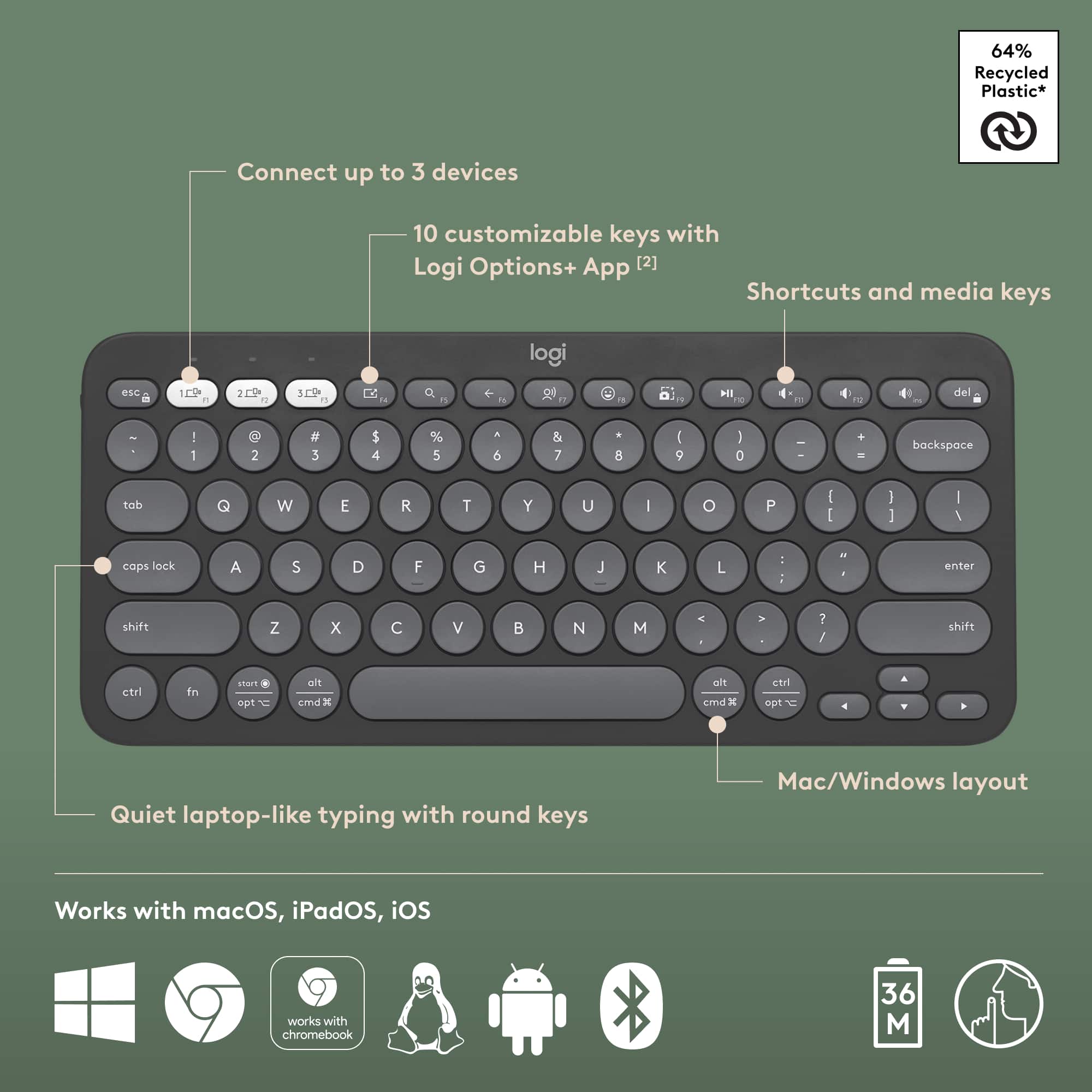 The image features a keyboard with a green background and a detailed description of its features. The keyboard is designed to work with macOS, iPadOS, and iOS, and it has a quiet laptop-like typing experience with round keys. It also has a Mac/Windows layout, allowing users to switch between the two operating systems. The keyboard is made of 64% recycled plastic and can connect up to three devices. Additionally, it has ten customizable keys with Logi Options+, providing users with more control over their typing experience. The keyboard also includes shortcuts and media keys, making it convenient for various tasks.