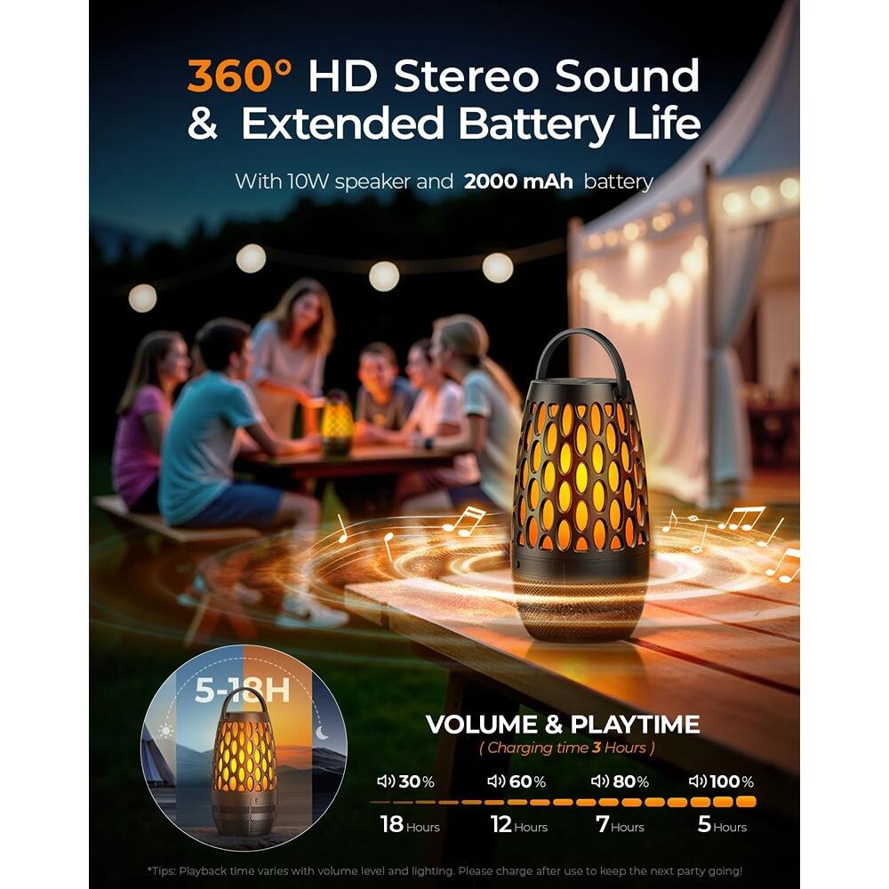 360° HD Stereo Sound & Extended Battery Life  
With 10W speaker and 2000 mAh battery  

VOLUME & PLAYTIME  
(Charging time 3 Hours)  

30% - 18 Hours  
60% - 12 Hours  
80% - 7 Hours  
100% - 5 Hours  

*Tips: Playback time varies with volume level and lighting. Please charge after use to keep the next party going!
