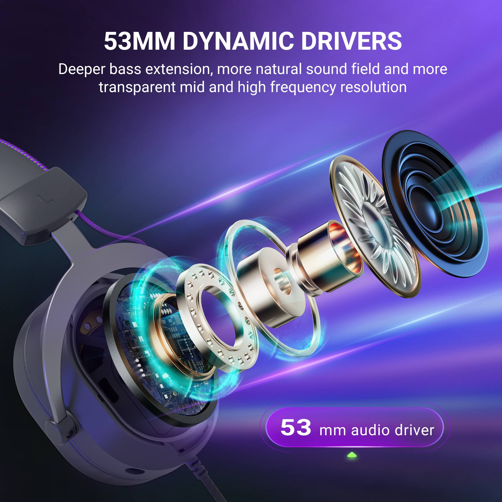 53MM DYNAMIC DRIVERS

Deeper bass extension, more natural sound field and more transparent mid and high frequency resolution

53 mm audio driver