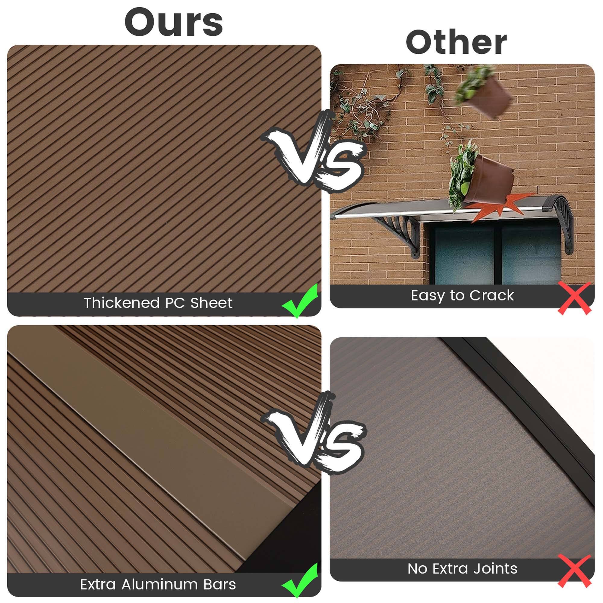 Ours vs Other

Thickened PC Sheet ✔️ vs Easy to Crack ❌

Extra Aluminum Bars ✔️ vs No Extra Joints ❌